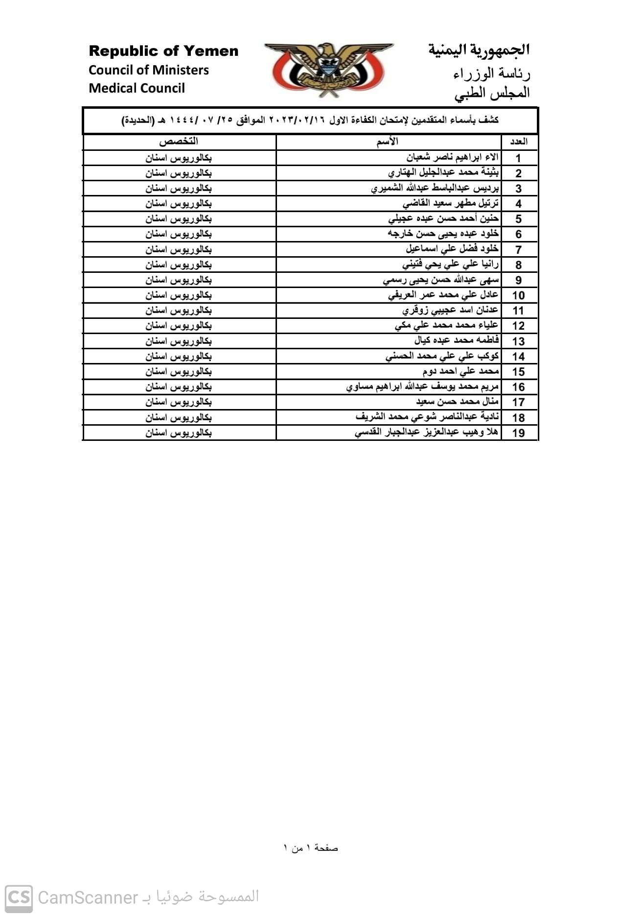 كشف باسماء المتقدمين لامتحان الكفاءة الاول2023 بمحافظة الحديدة تخصص بكالوريوس  (اسنان)