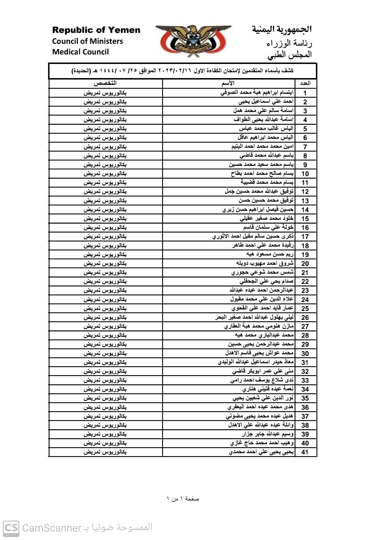 كشف باسماء المتقدمين لامتحان الكفاءة الاول2023 بمحافظة الحديدة تخصص بكالوريوس  (تمريض)