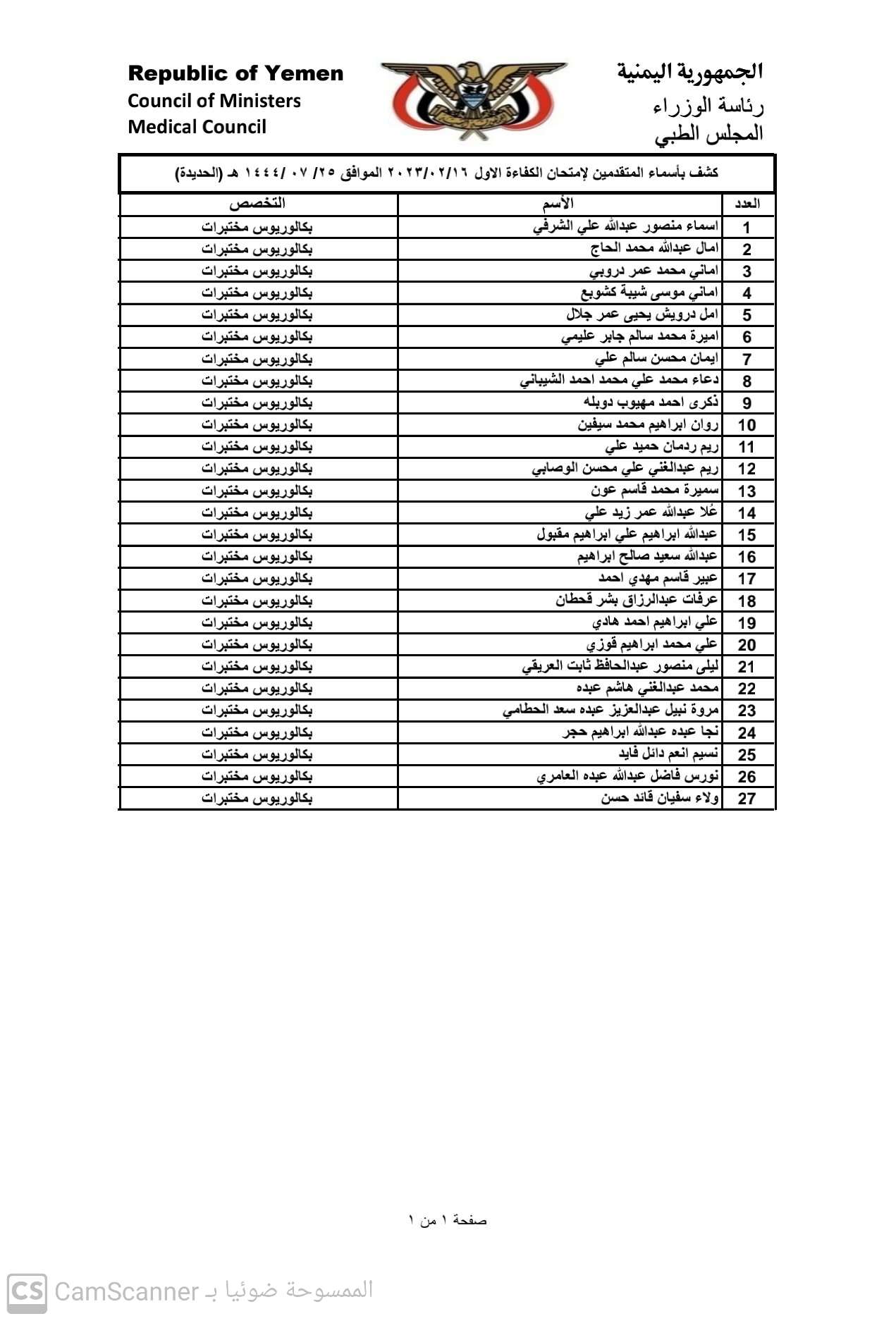 كشف باسماء المتقدمين لامتحان الكفاءة الاول2023 بمحافظة الحديدة تخصص بكالوريوس  (مختبرات)