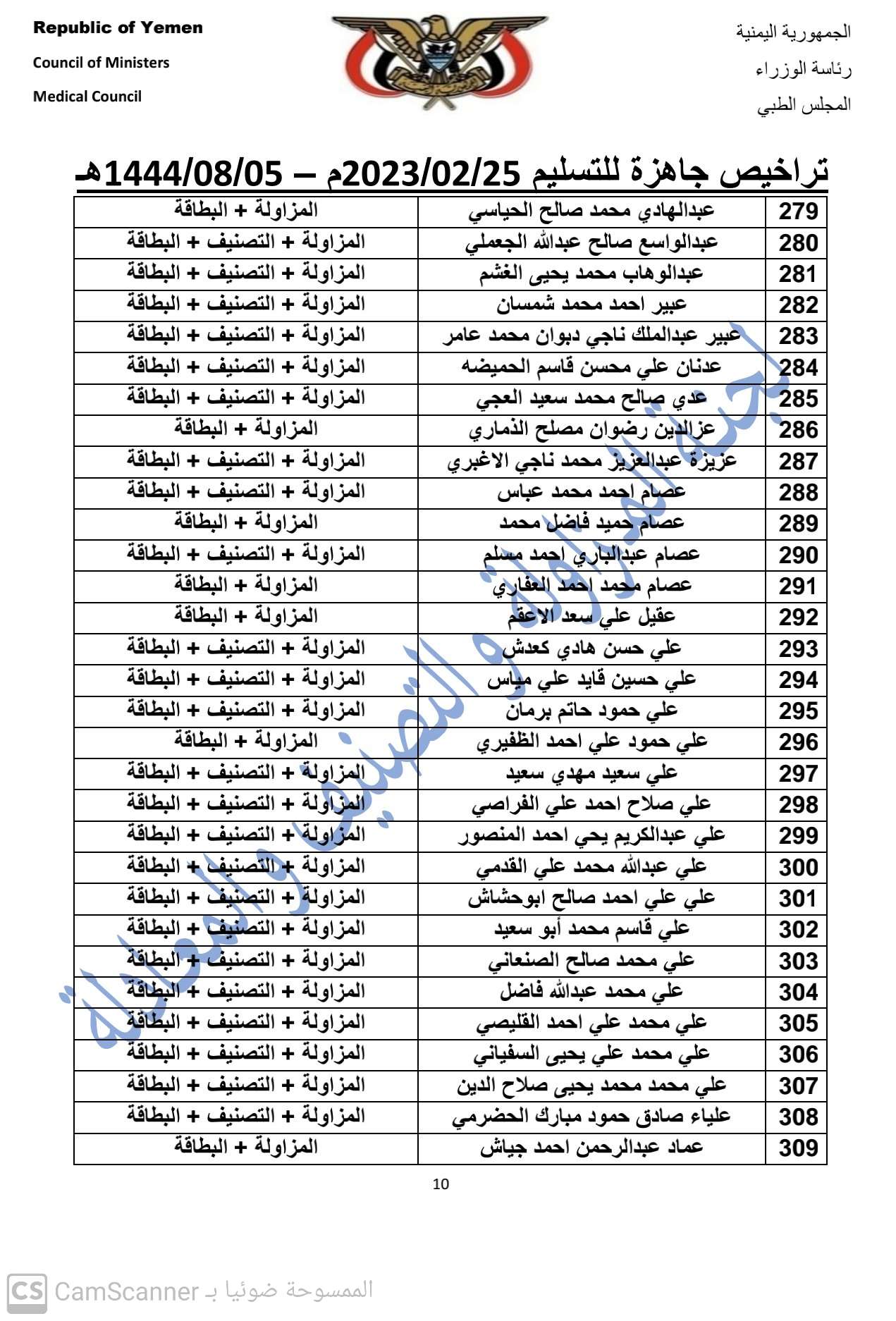 كشف بالتراخيص الجاهزة لدى المجلس بتاريخ 25-2-2023