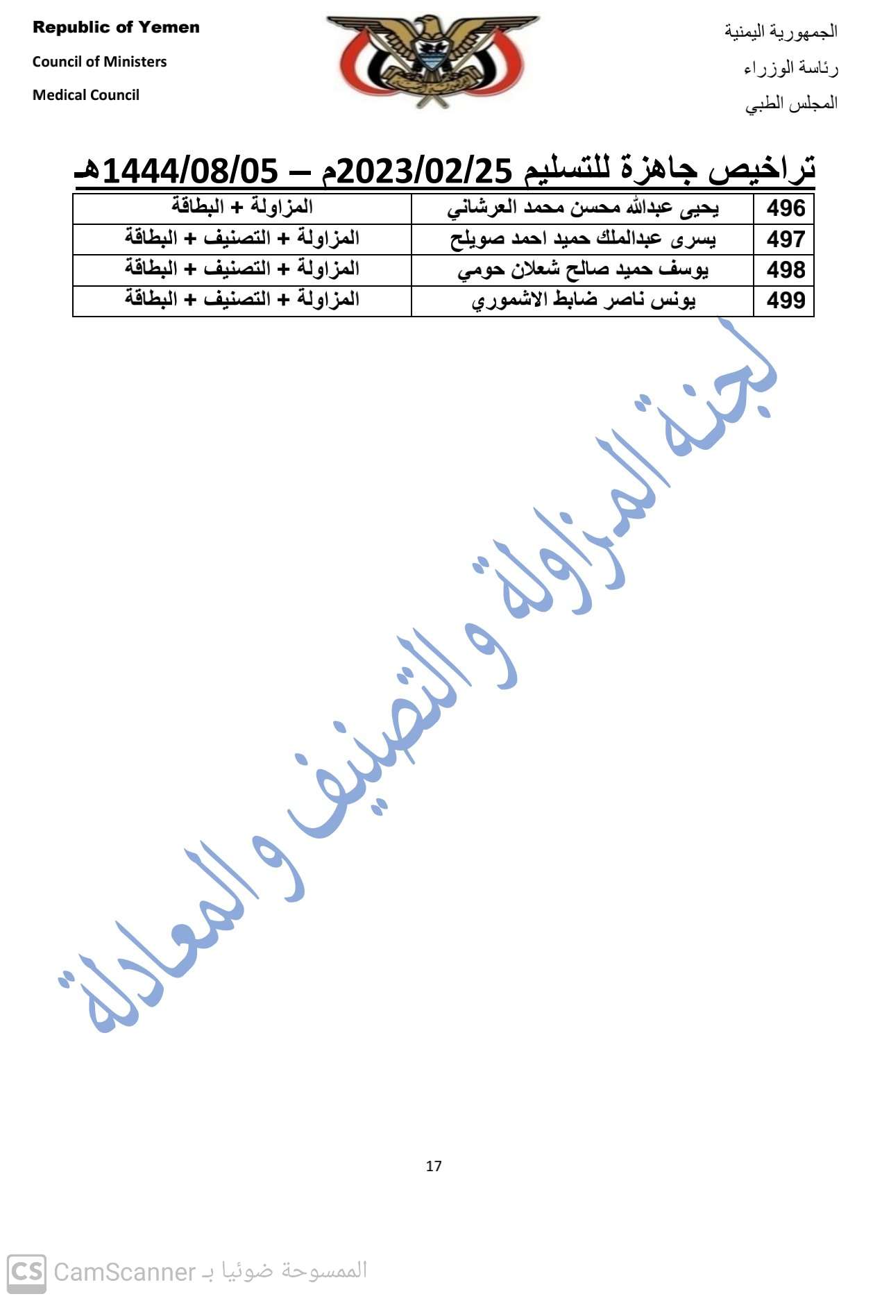 كشف بالتراخيص الجاهزة لدى المجلس بتاريخ 25-2-2023