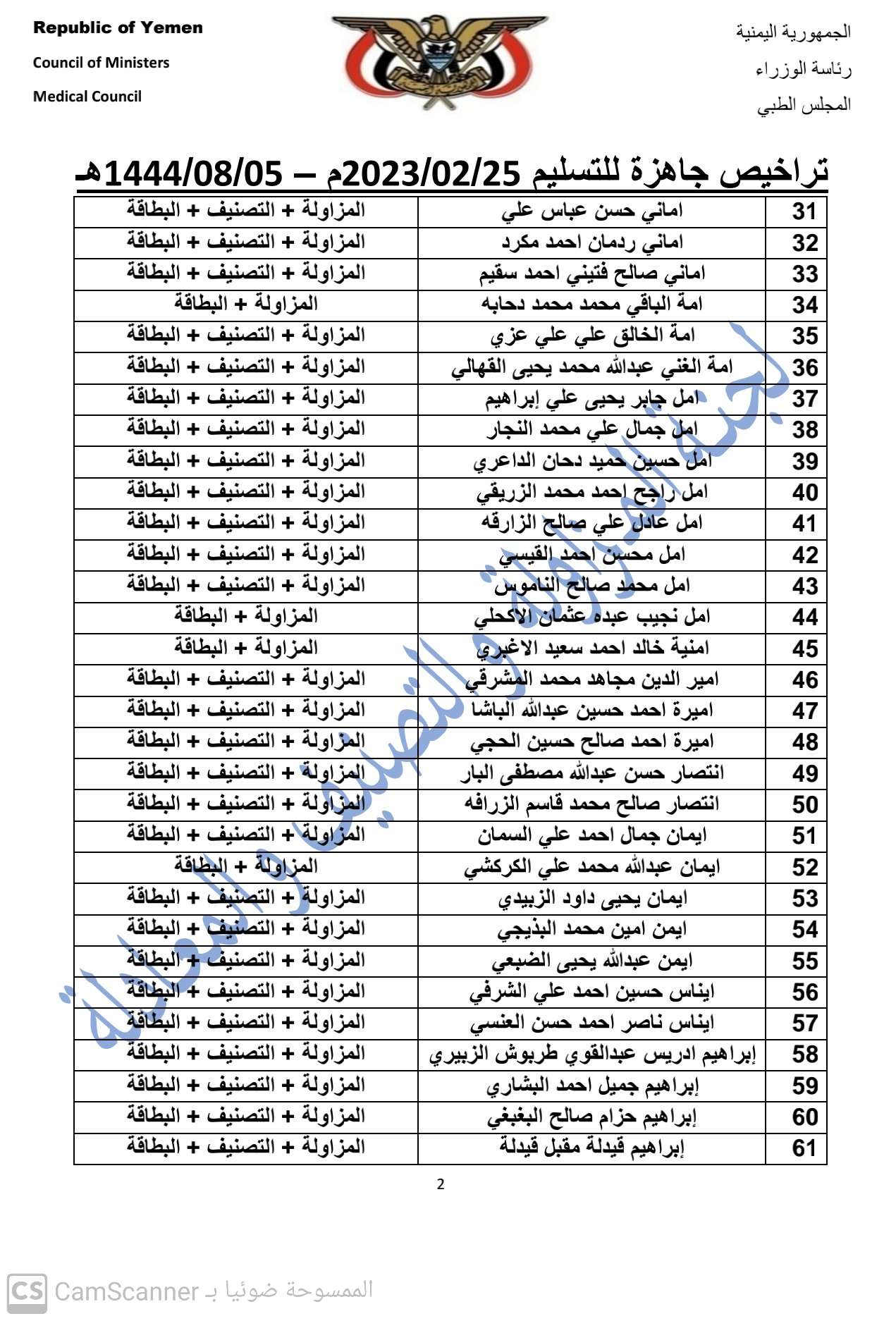 كشف بالتراخيص الجاهزة لدى المجلس بتاريخ 25-2-2023