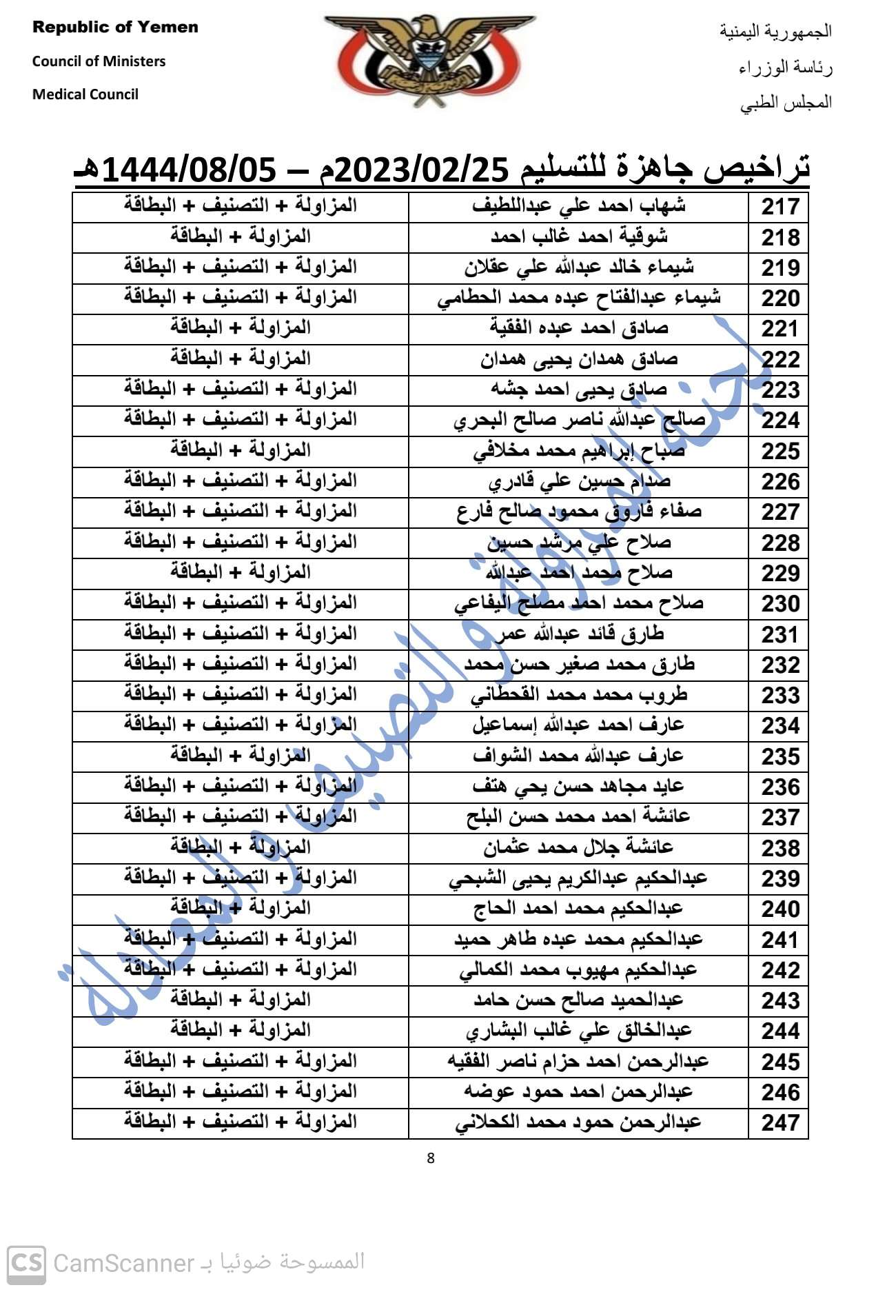 كشف بالتراخيص الجاهزة لدى المجلس بتاريخ 25-2-2023