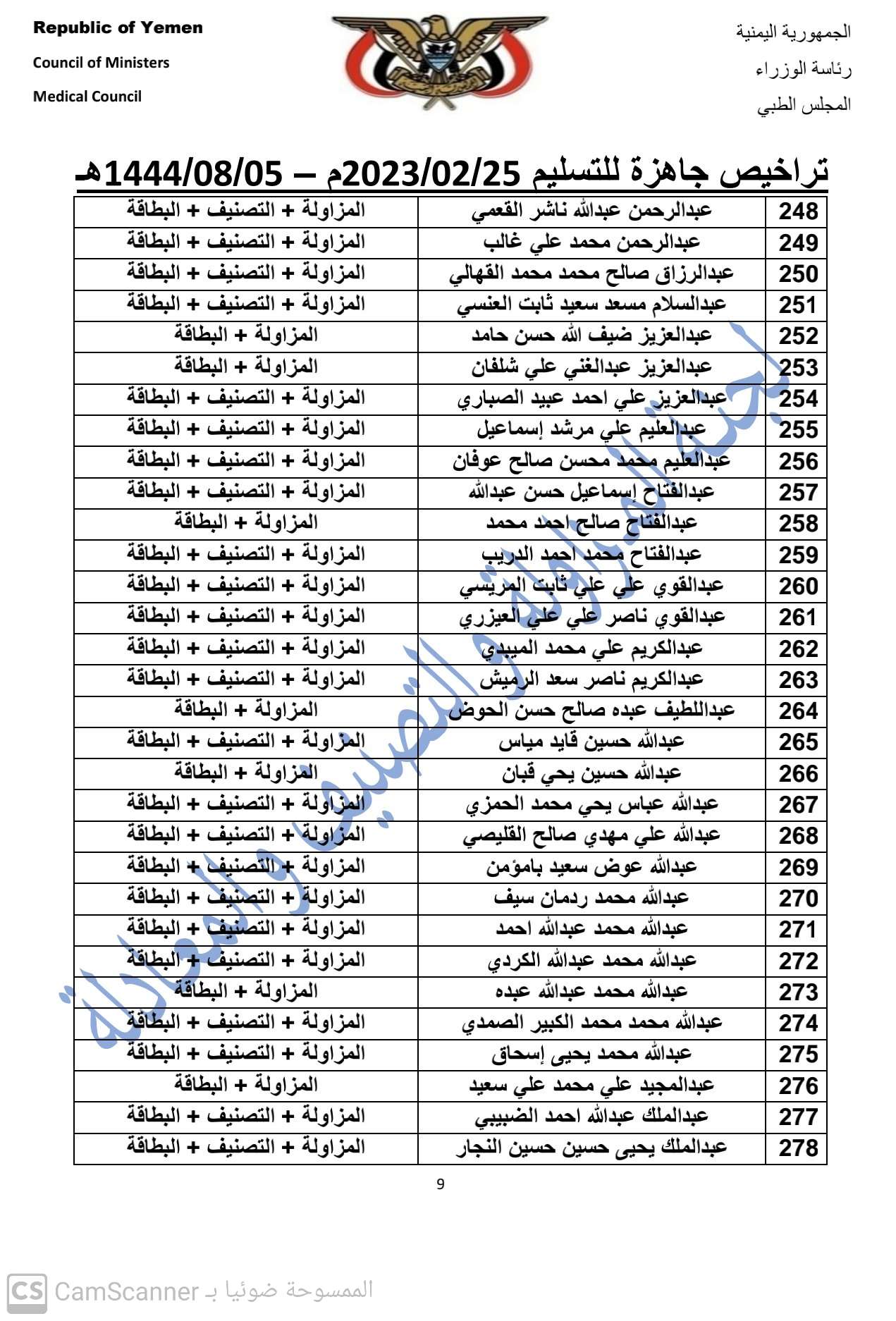 كشف بالتراخيص الجاهزة لدى المجلس بتاريخ 25-2-2023