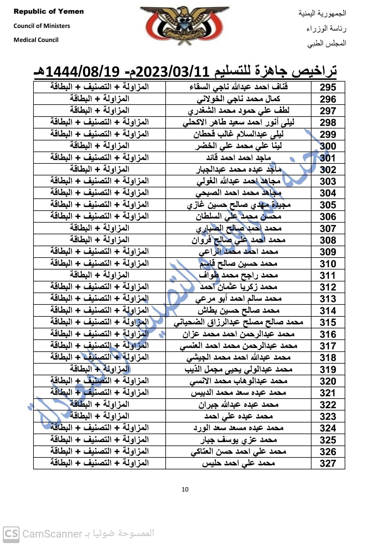 كشف بالتراخيص الجاهزة لدى المجلس بتاريخ 19 شعبان 1444هـ الموافق 11-3-2023 