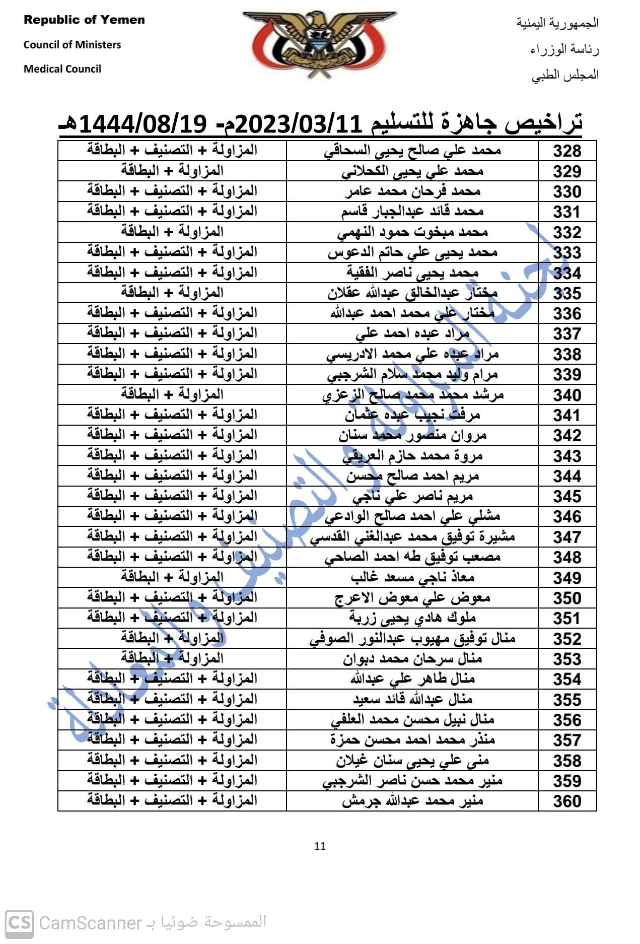 كشف بالتراخيص الجاهزة لدى المجلس بتاريخ 19 شعبان 1444هـ الموافق 11-3-2023 