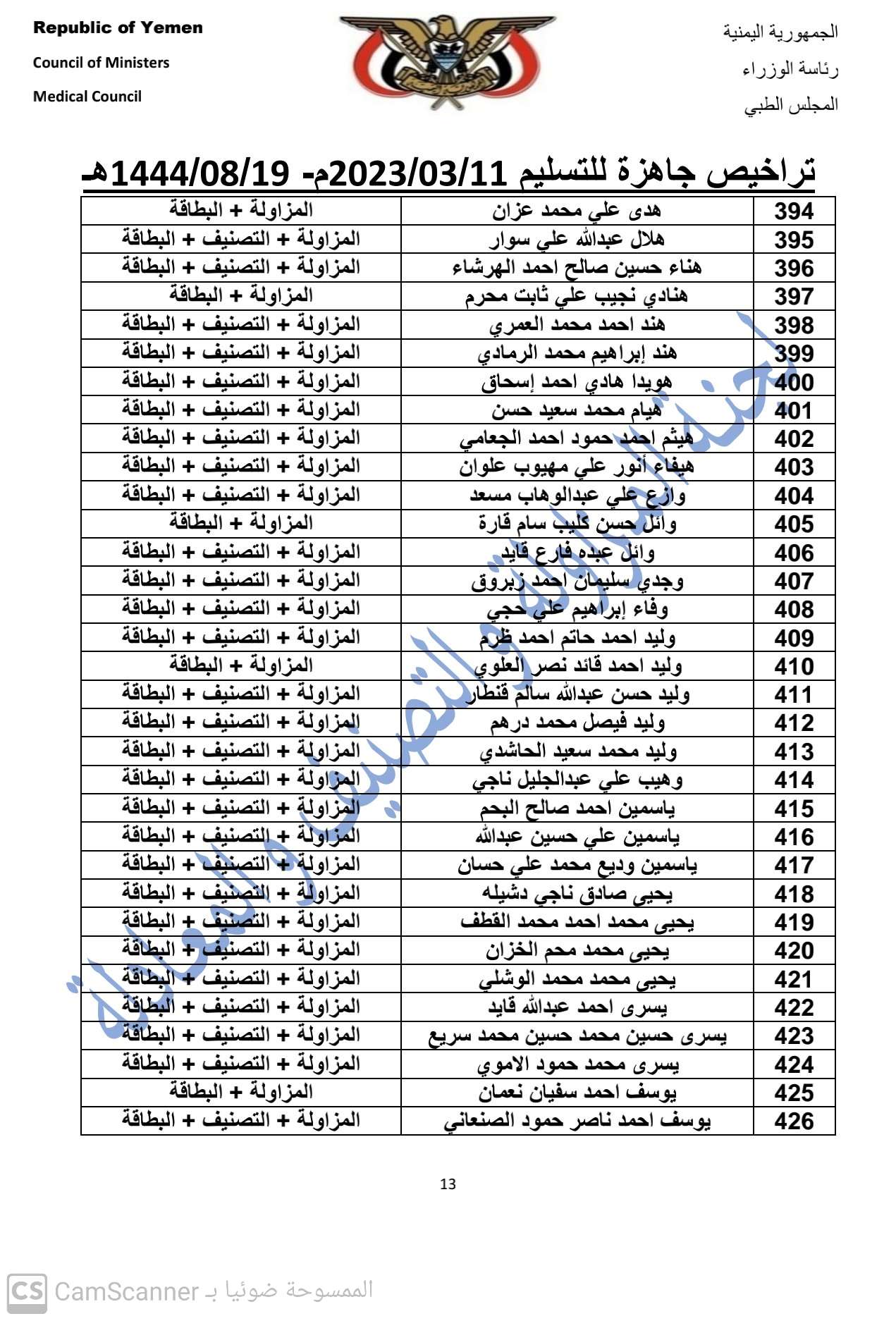 كشف بالتراخيص الجاهزة لدى المجلس بتاريخ 19 شعبان 1444هـ الموافق 11-3-2023 