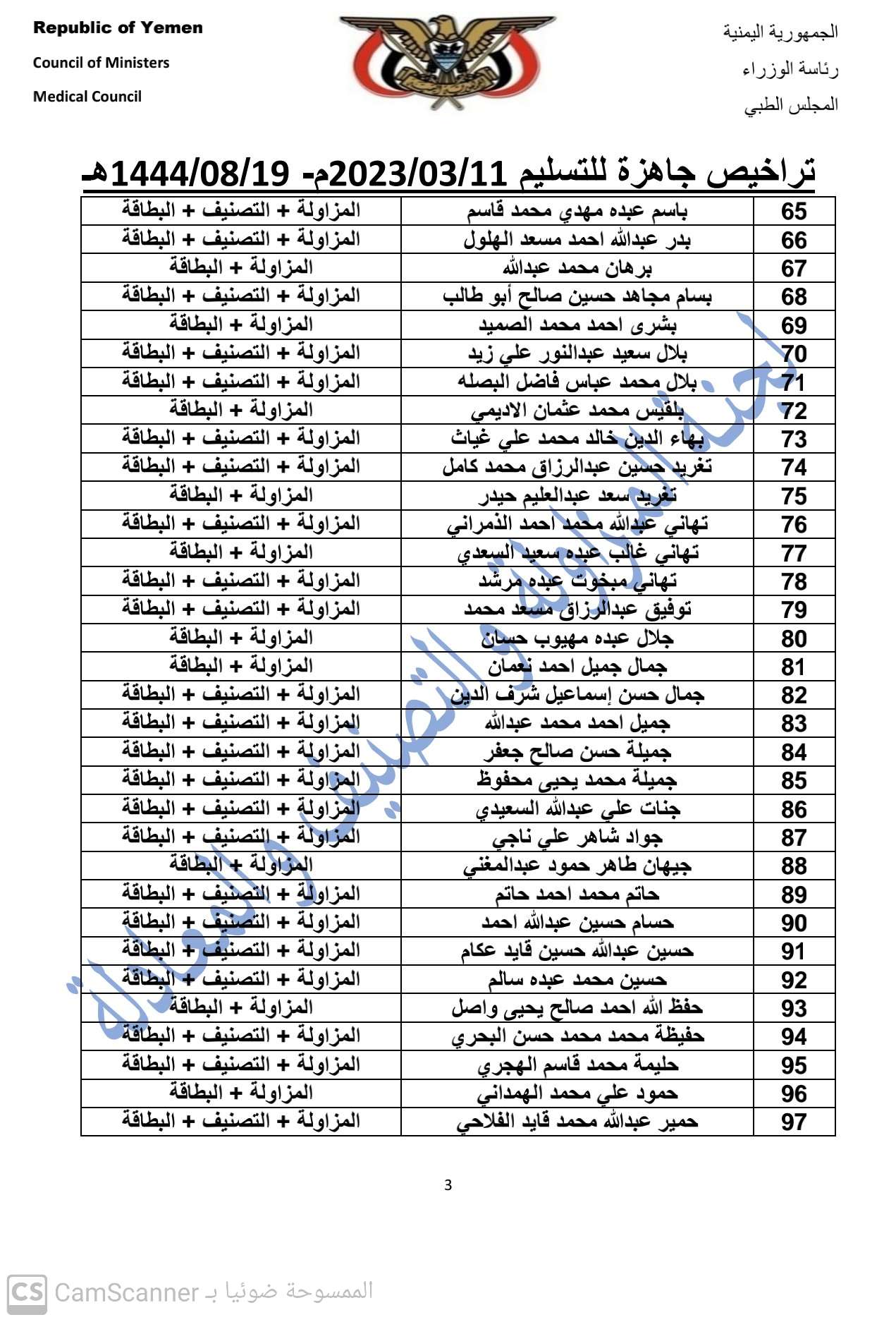 كشف بالتراخيص الجاهزة لدى المجلس بتاريخ 19 شعبان 1444هـ الموافق 11-3-2023 