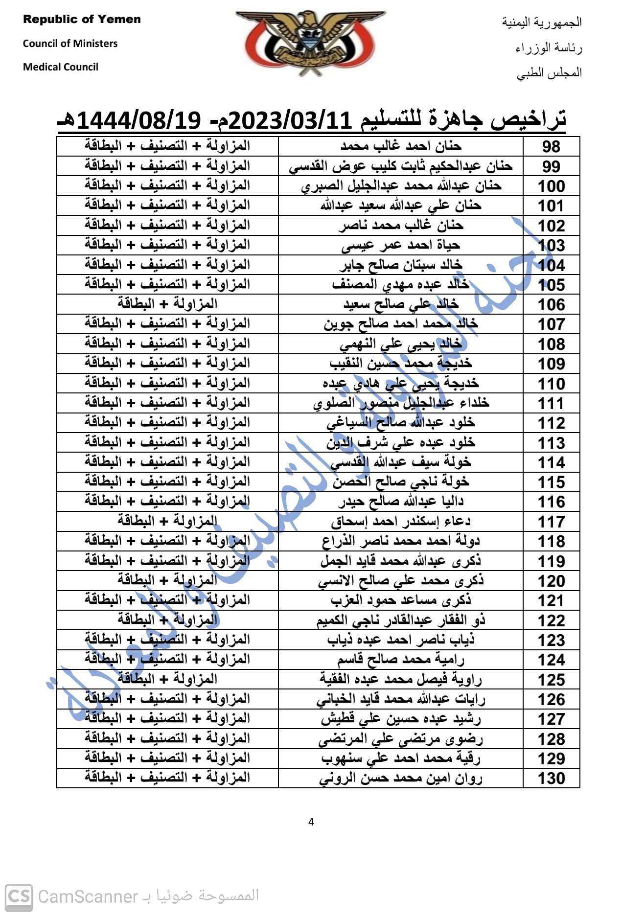 كشف بالتراخيص الجاهزة لدى المجلس بتاريخ 19 شعبان 1444هـ الموافق 11-3-2023 