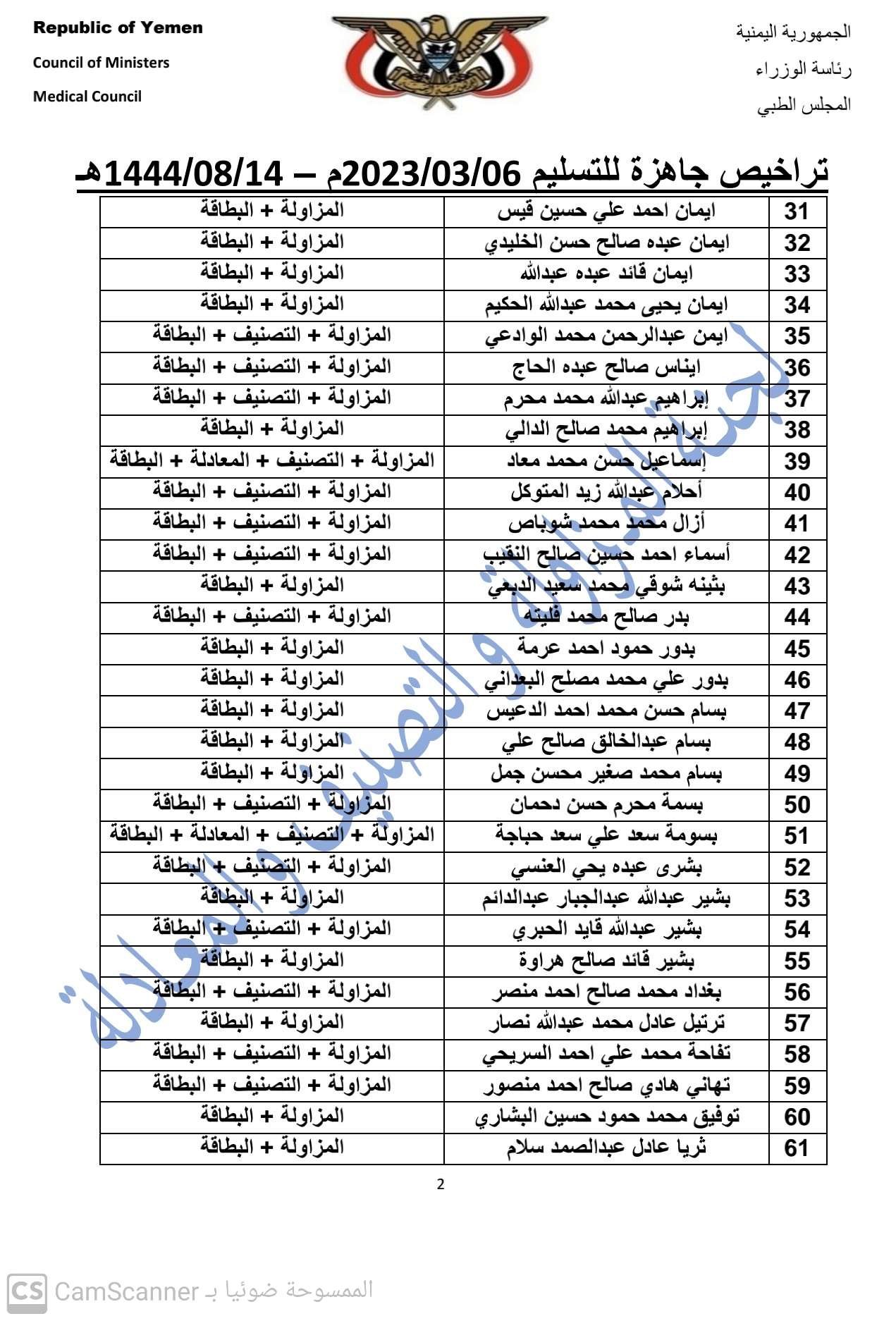 كشف بالتراخيص الجاهزة لدى المجلس بتاريخ 14 شعبان 1444هـ الموافق  6-3-2023 