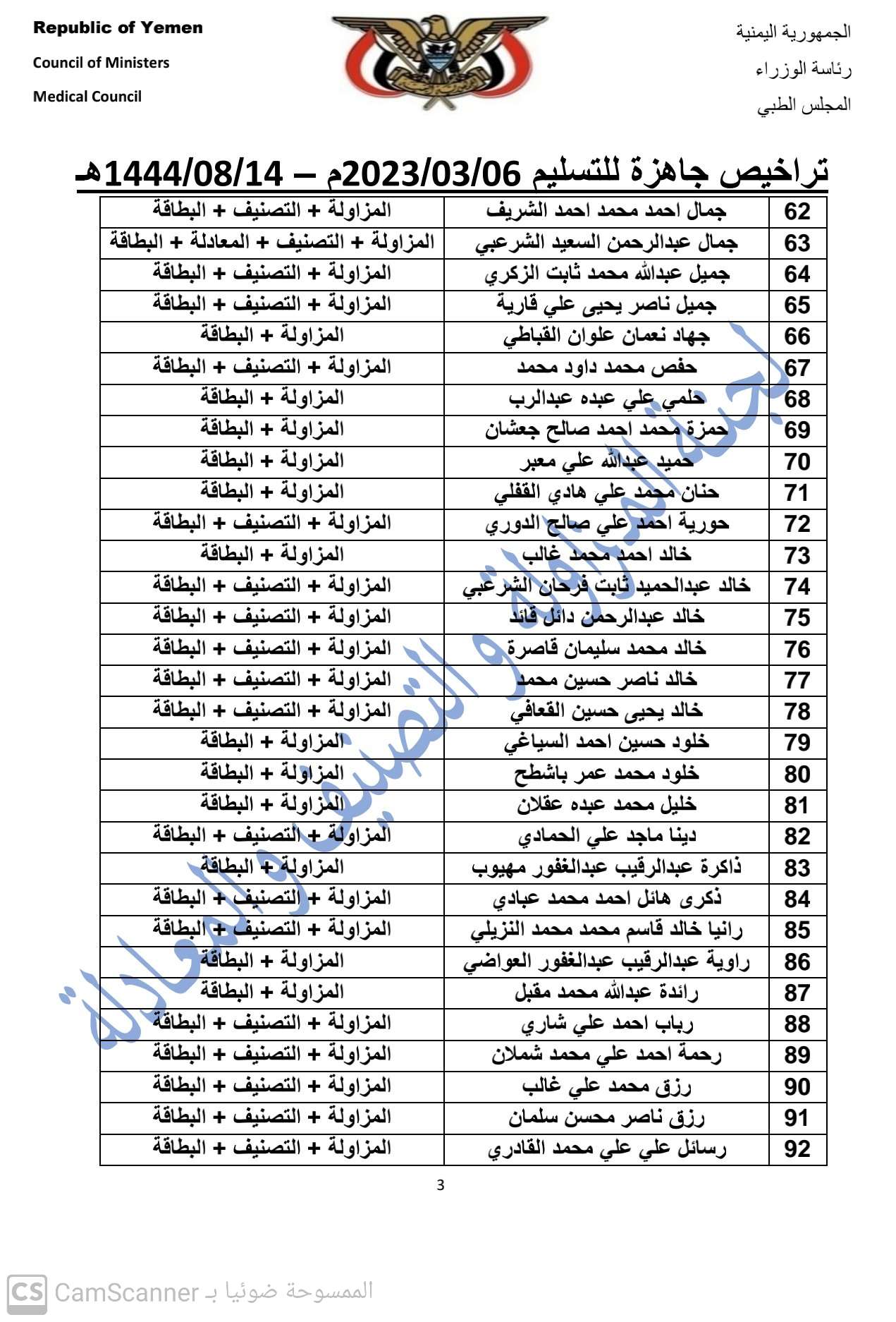 كشف بالتراخيص الجاهزة لدى المجلس بتاريخ 14 شعبان 1444هـ الموافق  6-3-2023 