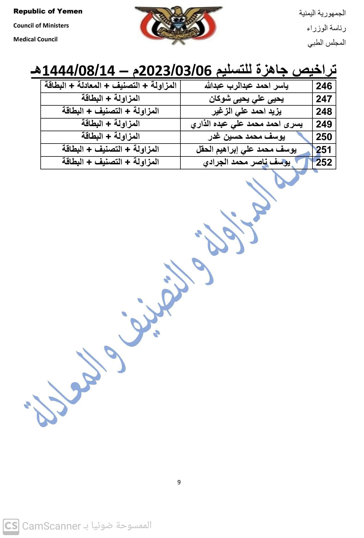 كشف بالتراخيص الجاهزة لدى المجلس بتاريخ 14 شعبان 1444هـ الموافق  6-3-2023 