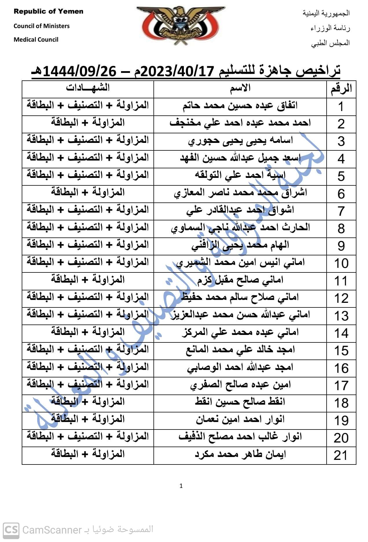 كشف بالتراخيص الجاهزة لدى المجلس بتاريخ 26-9-1444هـ  الموافق 17-4-2023