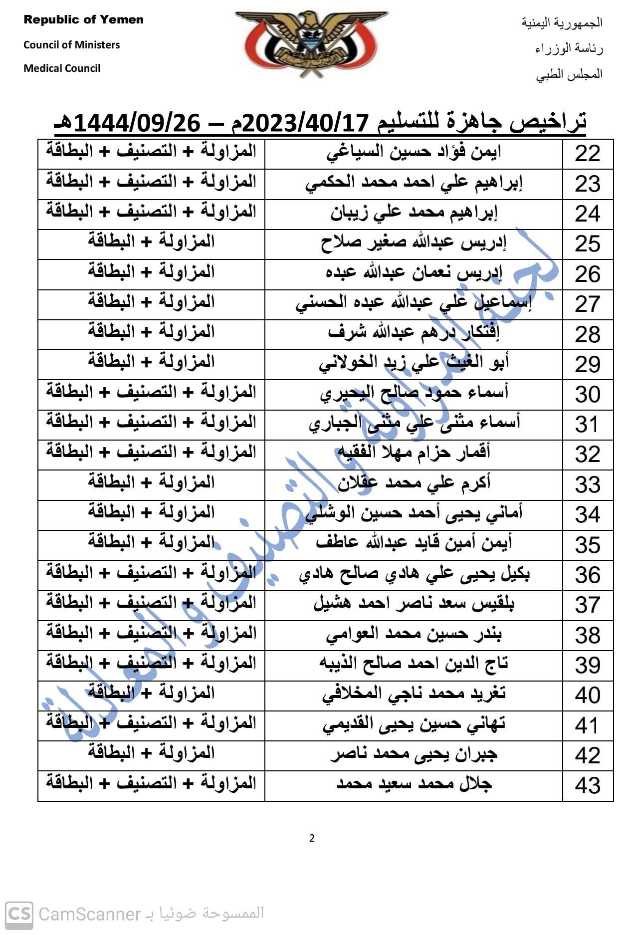 كشف بالتراخيص الجاهزة لدى المجلس بتاريخ 26-9-1444هـ  الموافق 17-4-2023: