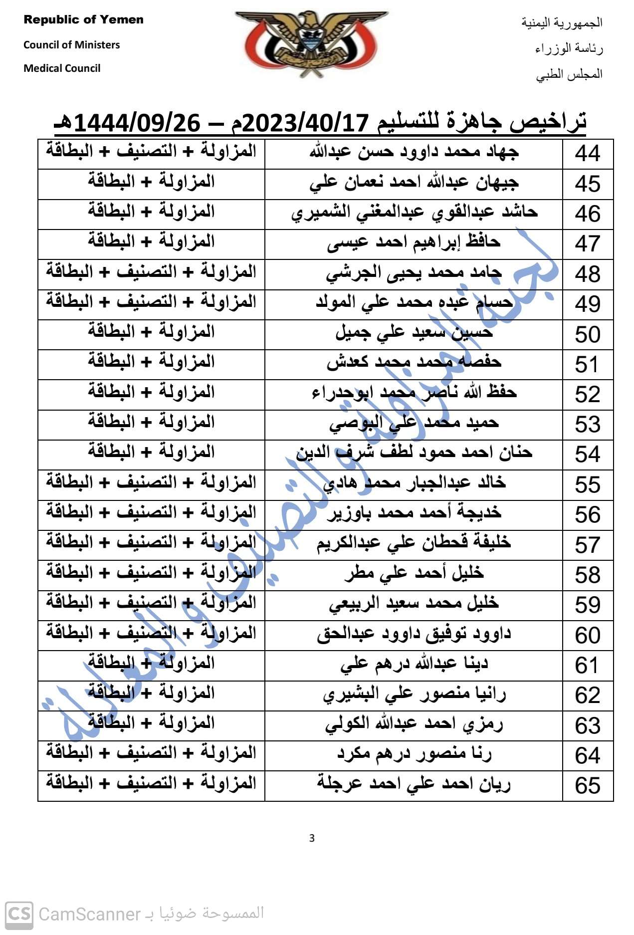 كشف بالتراخيص الجاهزة لدى المجلس بتاريخ 26-9-1444هـ  الموافق 17-4-2023