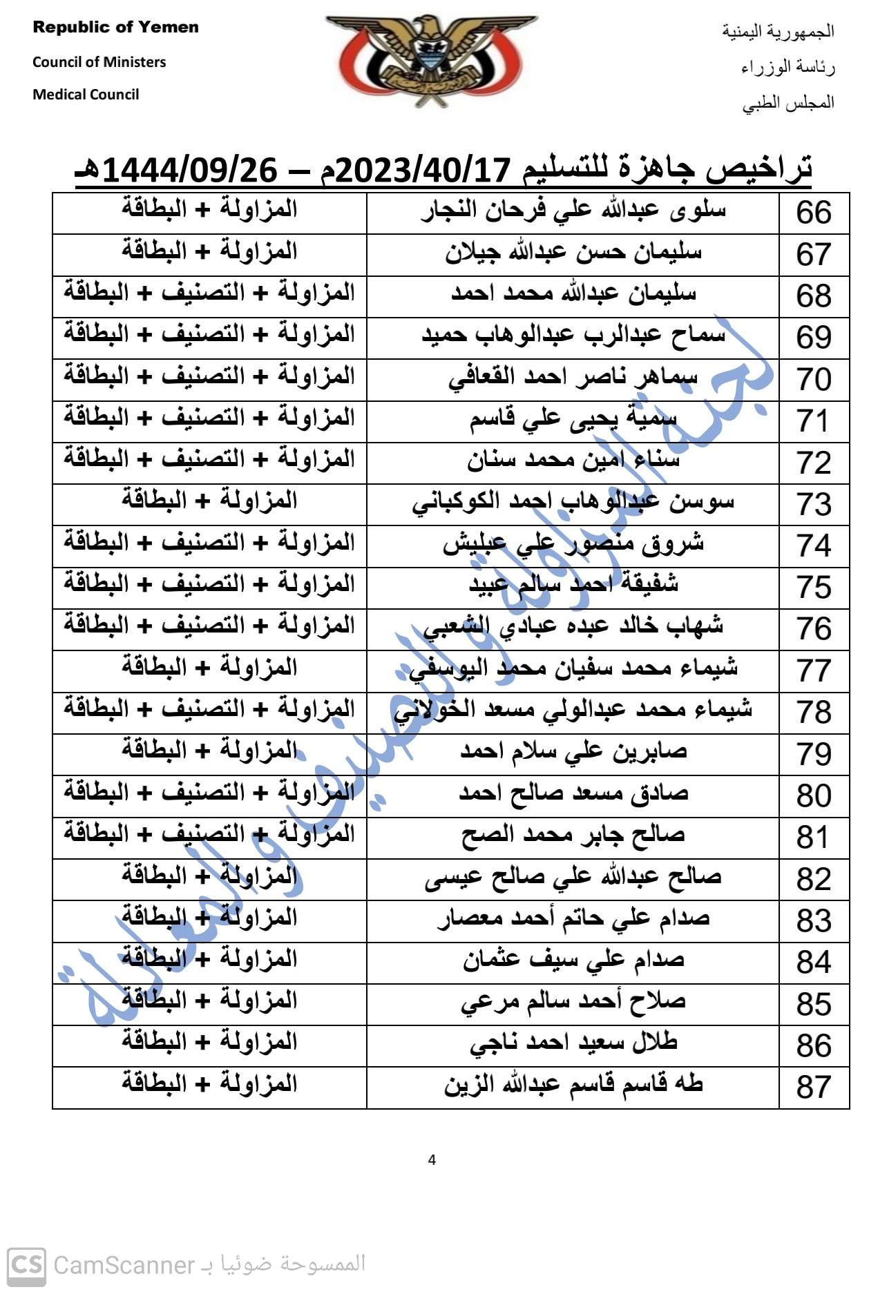 كشف بالتراخيص الجاهزة لدى المجلس بتاريخ 26-9-1444هـ  الموافق 17-4-2023