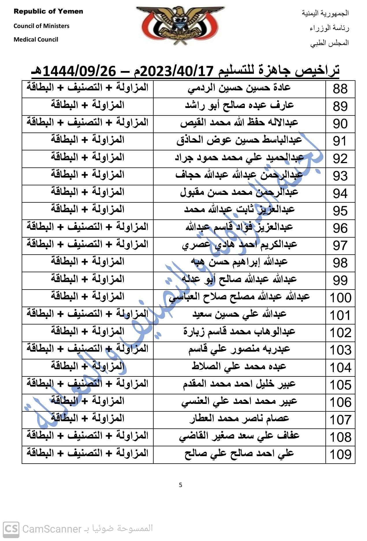 كشف بالتراخيص الجاهزة لدى المجلس بتاريخ 26-9-1444هـ  الموافق 17-4-2023