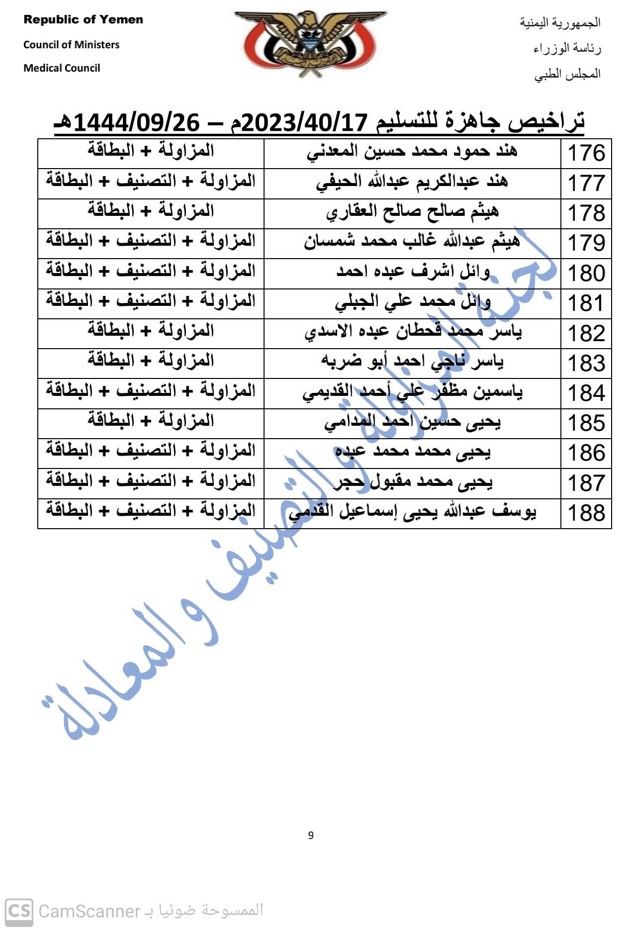 كشف بالتراخيص الجاهزة لدى المجلس بتاريخ 26-9-1444هـ  الموافق 17-4-2023