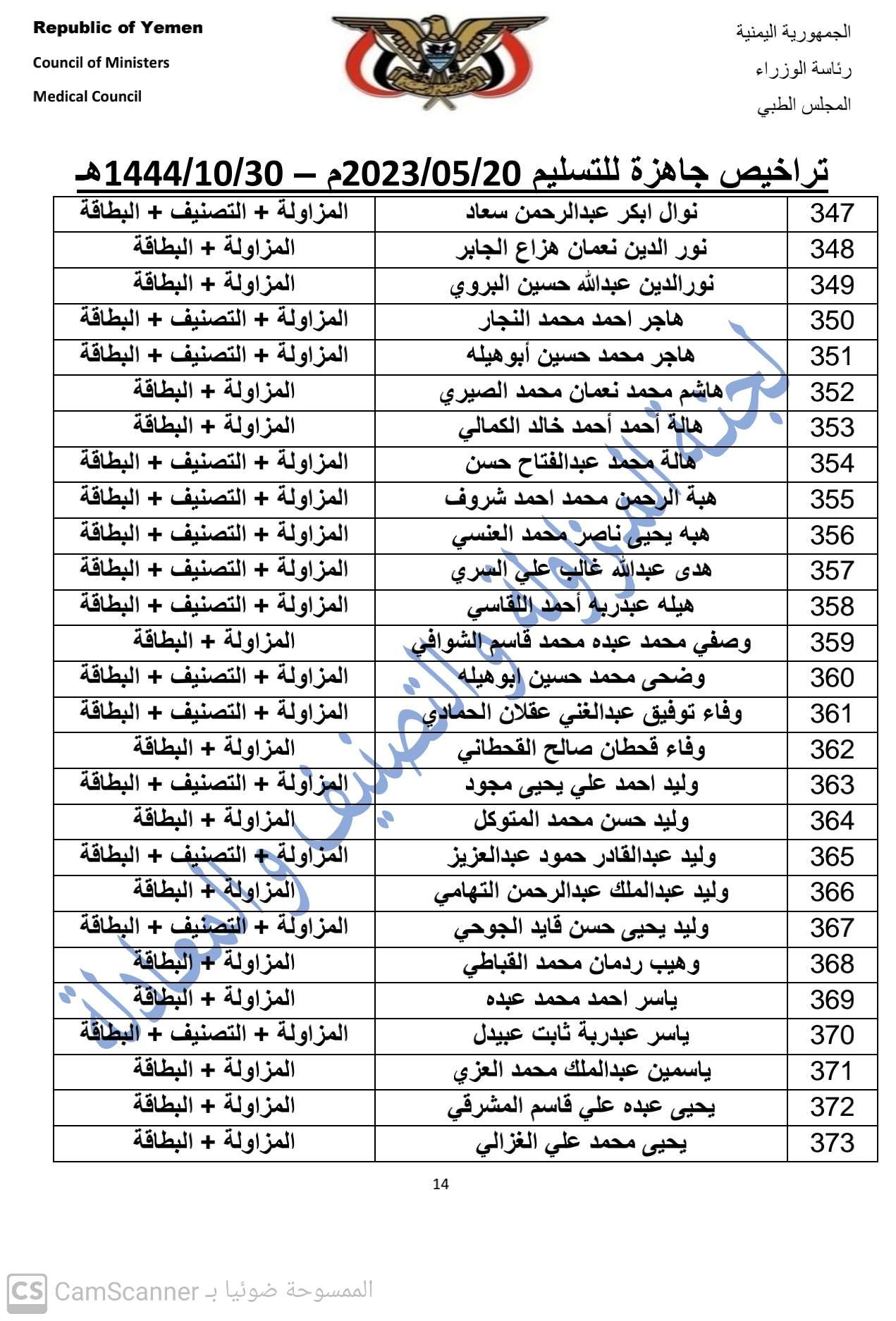 كشف بالتراخيص الجاهزة لدى المجلس بتاريخ 30-10-1444هـ الموافق 20-5-2023 