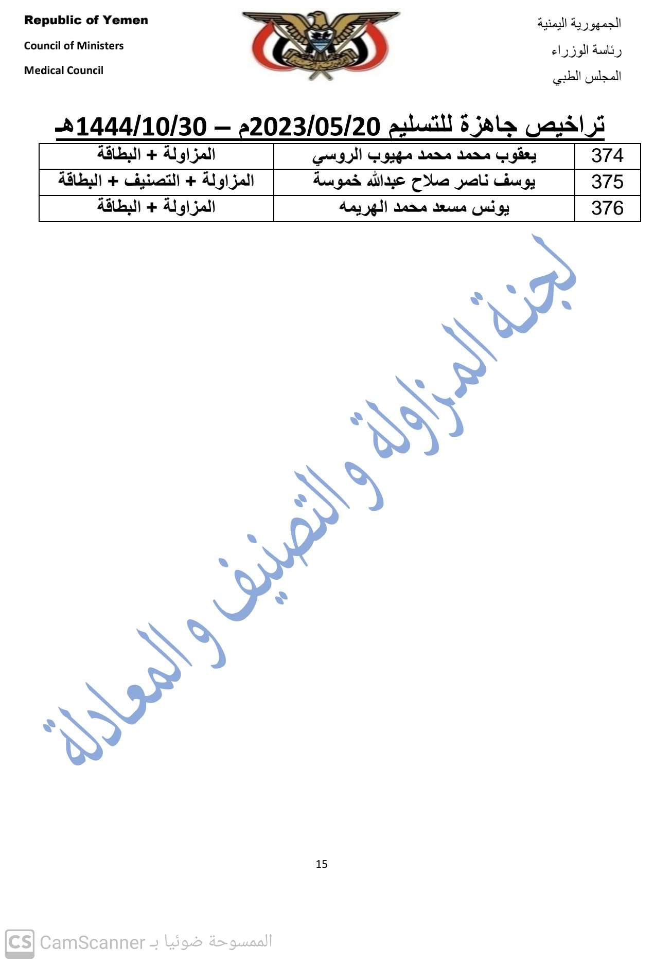 كشف بالتراخيص الجاهزة لدى المجلس بتاريخ 30-10-1444هـ الموافق 20-5-2023 