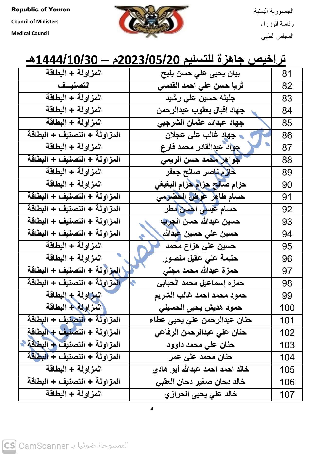 كشف بالتراخيص الجاهزة لدى المجلس بتاريخ 30-10-1444هـ الموافق 20-5-2023 