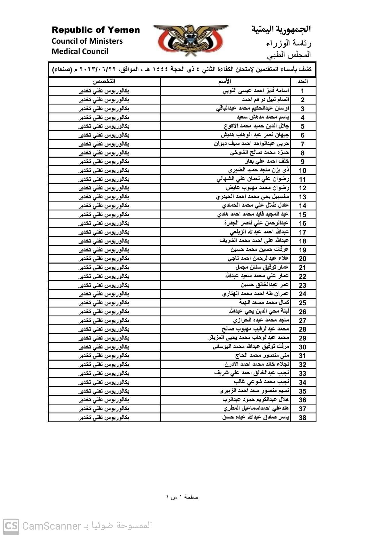 كشف باسماء المتقدمين لامتحان الكفاء الثاني 2023 بامانة العاصمة صنعاء للحصول على تراخيص مزاولة المهنة تخصص (بكالوريوس تقني تخدير)