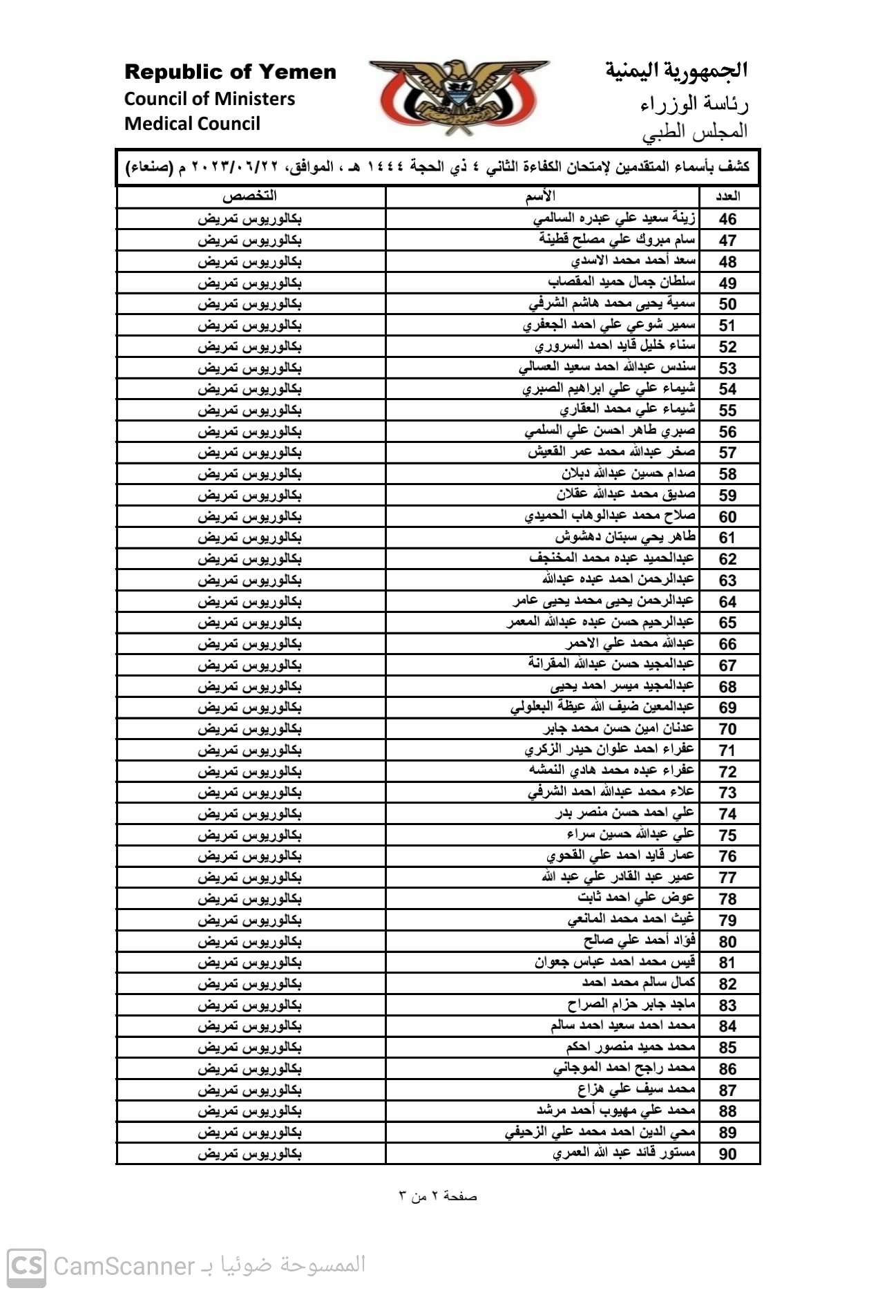 كشف باسماء المتقدمين لامتحان الكفاء الثاني 2023 بامانة العاصمة صنعاء للحصول على تراخيص مزاولة المهنة تخصص (بكالوريوس تمريض)