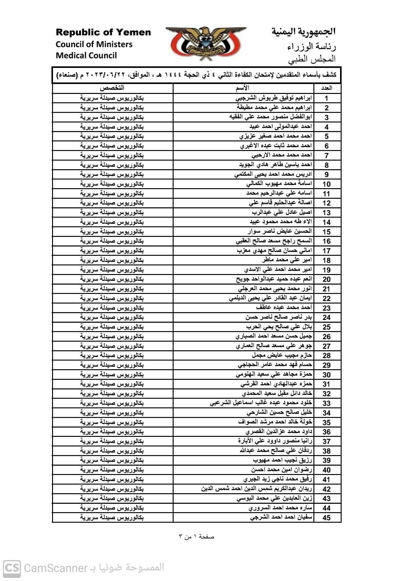 كشف باسماء المتقدمين لامتحان الكفاء الثاني 2023 بامانة العاصمة صنعاء للحصول على تراخيص مزاولة المهنة تخصص (بكالوريوس صيدلة سريرية)