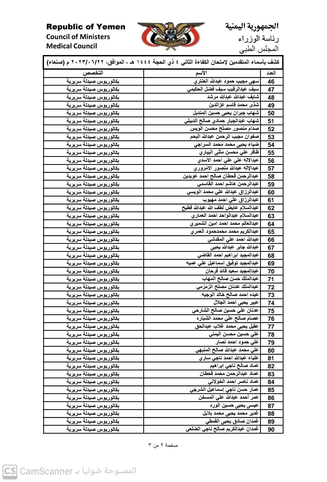 كشف باسماء المتقدمين لامتحان الكفاء الثاني 2023 بامانة العاصمة صنعاء للحصول على تراخيص مزاولة المهنة تخصص (بكالوريوس صيدلة سريرية)