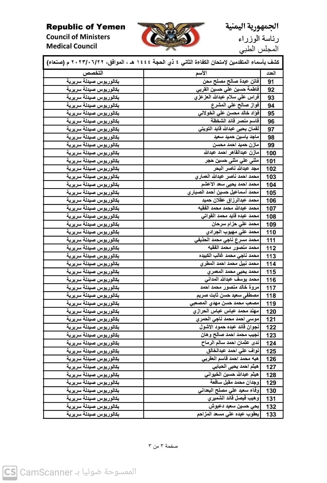 كشف باسماء المتقدمين لامتحان الكفاء الثاني 2023 بامانة العاصمة صنعاء للحصول على تراخيص مزاولة المهنة تخصص (بكالوريوس صيدلة سريرية)