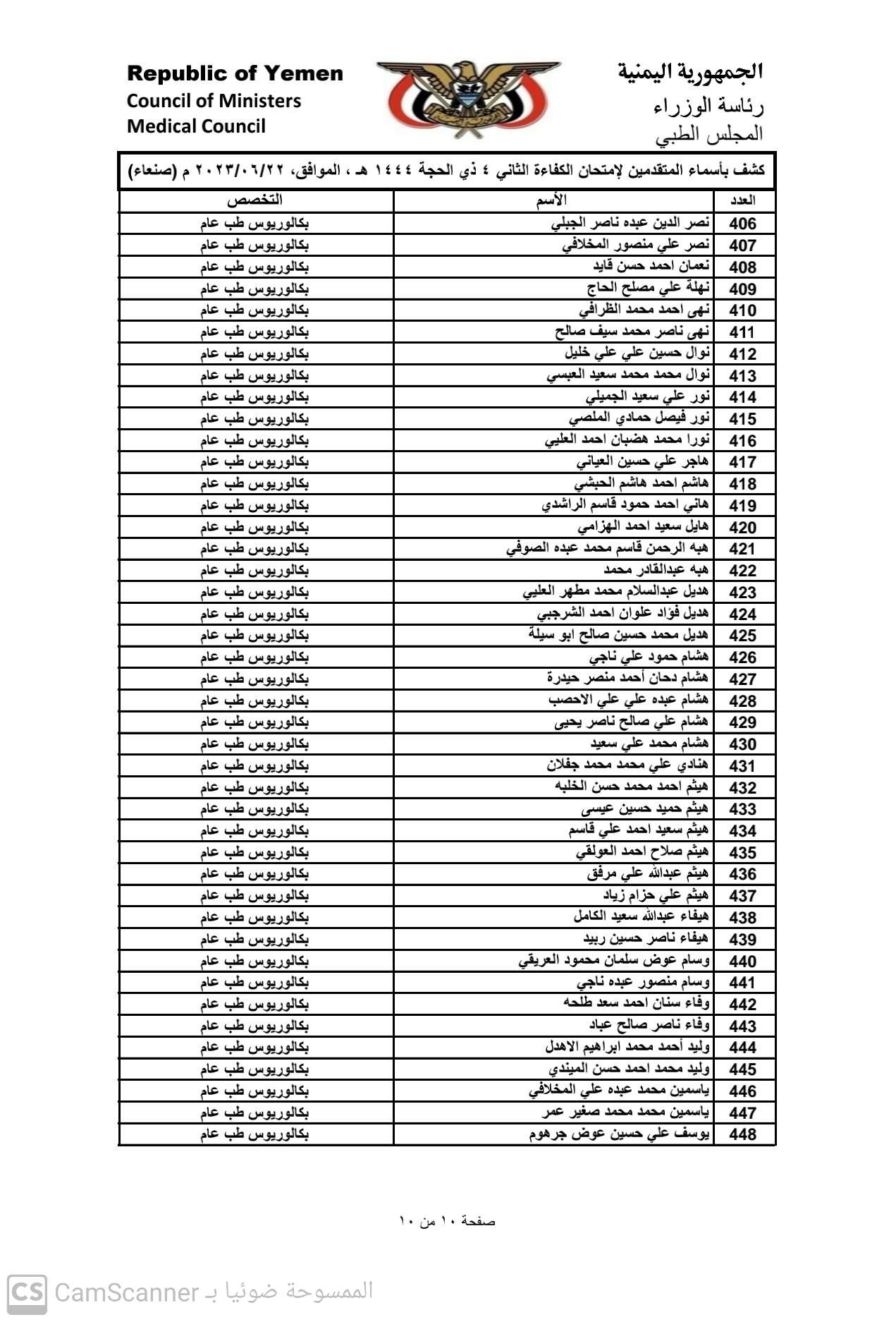 كشف باسماء المتقدمين لامتحان الكفاء الثاني 2023 بامانة العاصمة صنعاء للحصول على تراخيص مزاولة المهنة تخصص (بكالوريوس طب عام)