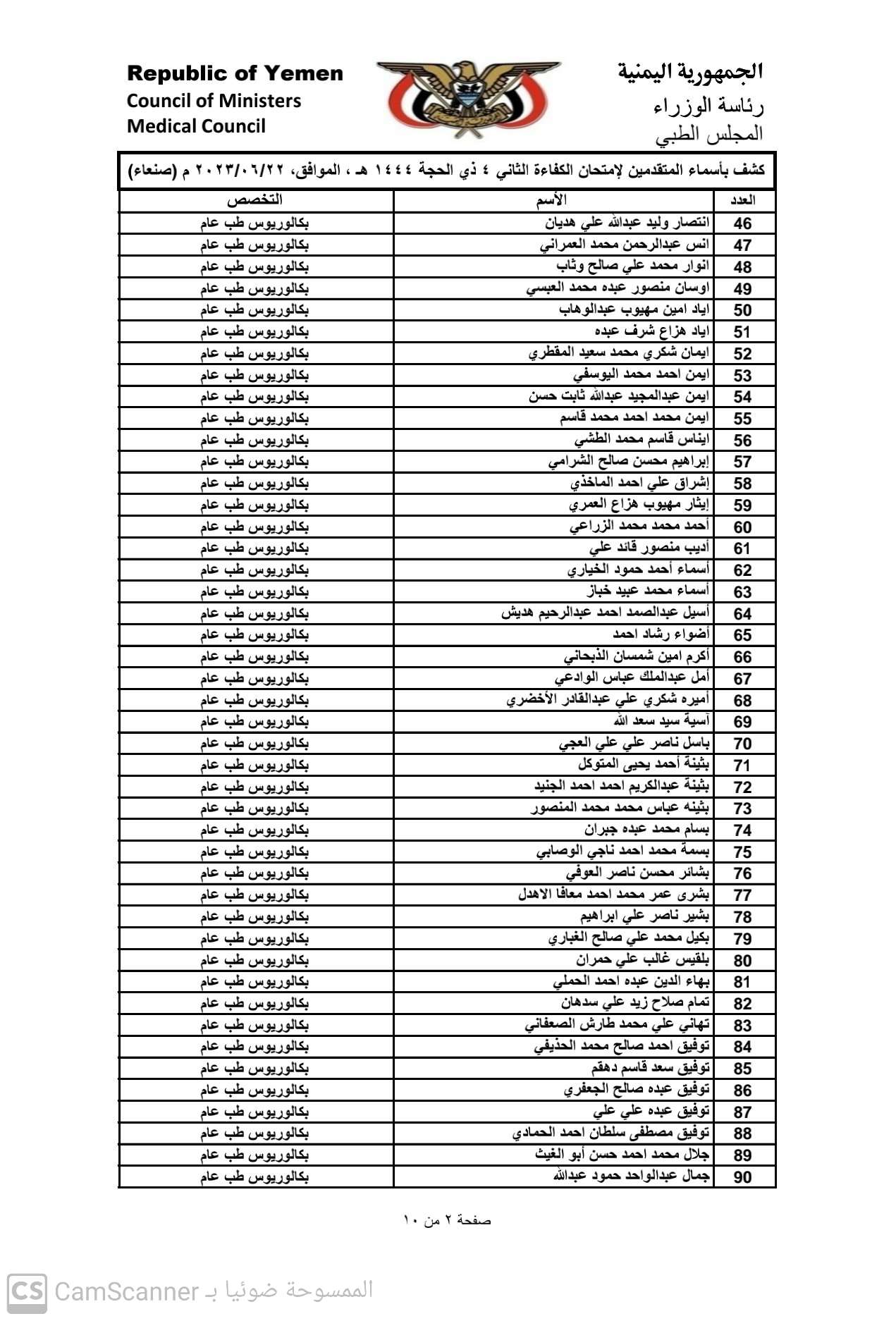 كشف باسماء المتقدمين لامتحان الكفاء الثاني 2023 بامانة العاصمة صنعاء للحصول على تراخيص مزاولة المهنة تخصص (بكالوريوس طب عام)