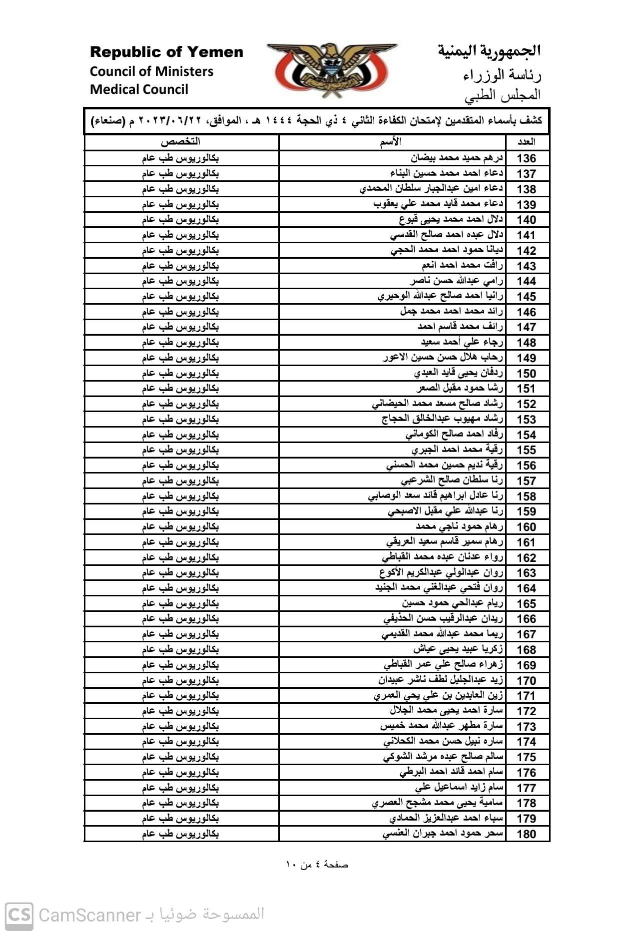 كشف باسماء المتقدمين لامتحان الكفاء الثاني 2023 بامانة العاصمة صنعاء للحصول على تراخيص مزاولة المهنة تخصص (بكالوريوس طب عام)