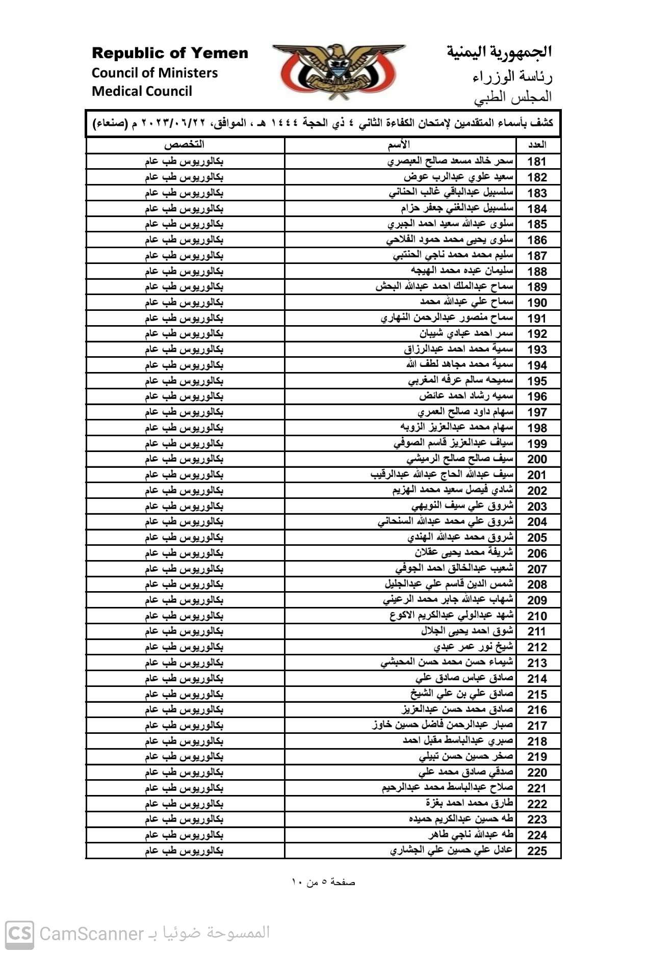 كشف باسماء المتقدمين لامتحان الكفاء الثاني 2023 بامانة العاصمة صنعاء للحصول على تراخيص مزاولة المهنة تخصص (بكالوريوس طب عام)