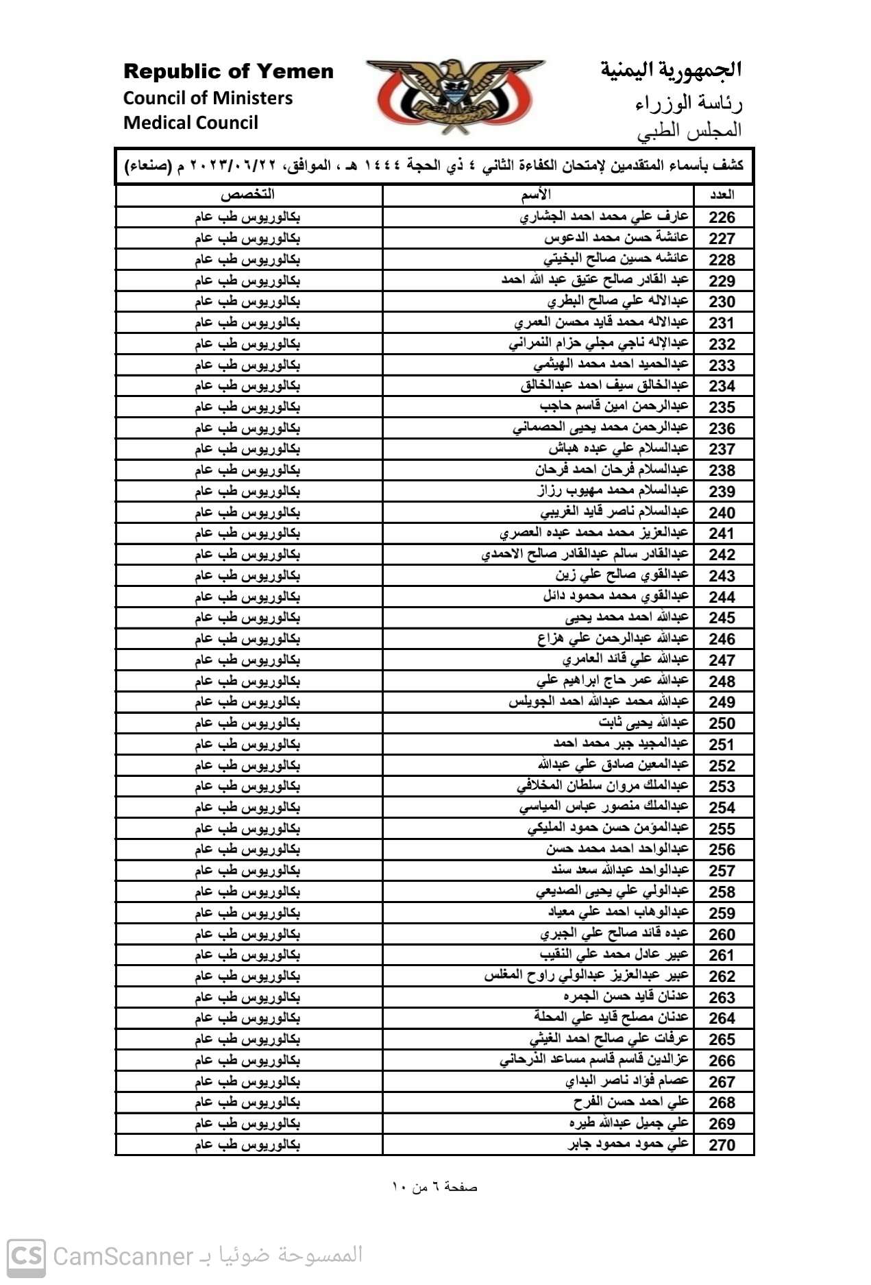 كشف باسماء المتقدمين لامتحان الكفاء الثاني 2023 بامانة العاصمة صنعاء للحصول على تراخيص مزاولة المهنة تخصص (بكالوريوس طب عام)