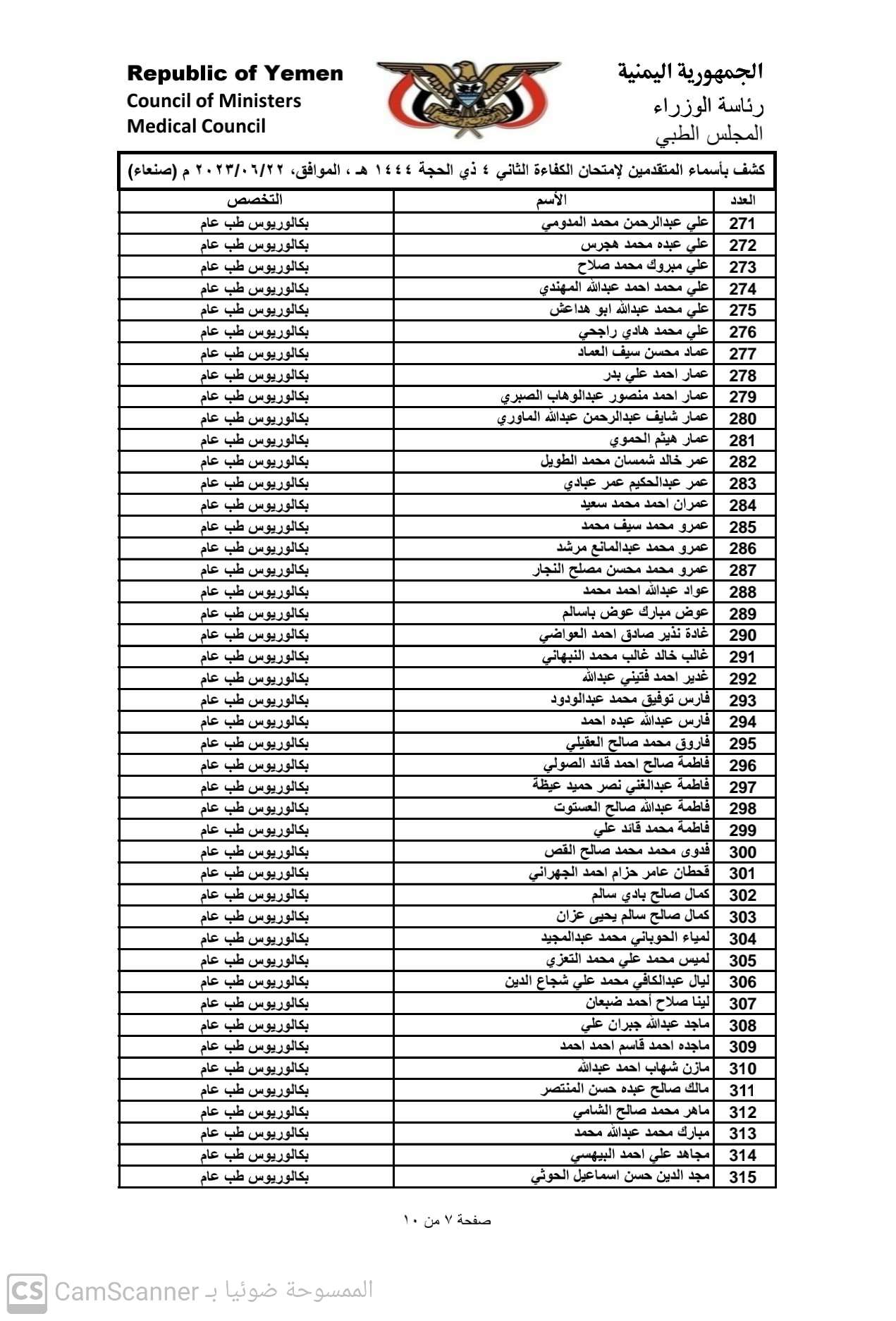 كشف باسماء المتقدمين لامتحان الكفاء الثاني 2023 بامانة العاصمة صنعاء للحصول على تراخيص مزاولة المهنة تخصص (بكالوريوس طب عام)