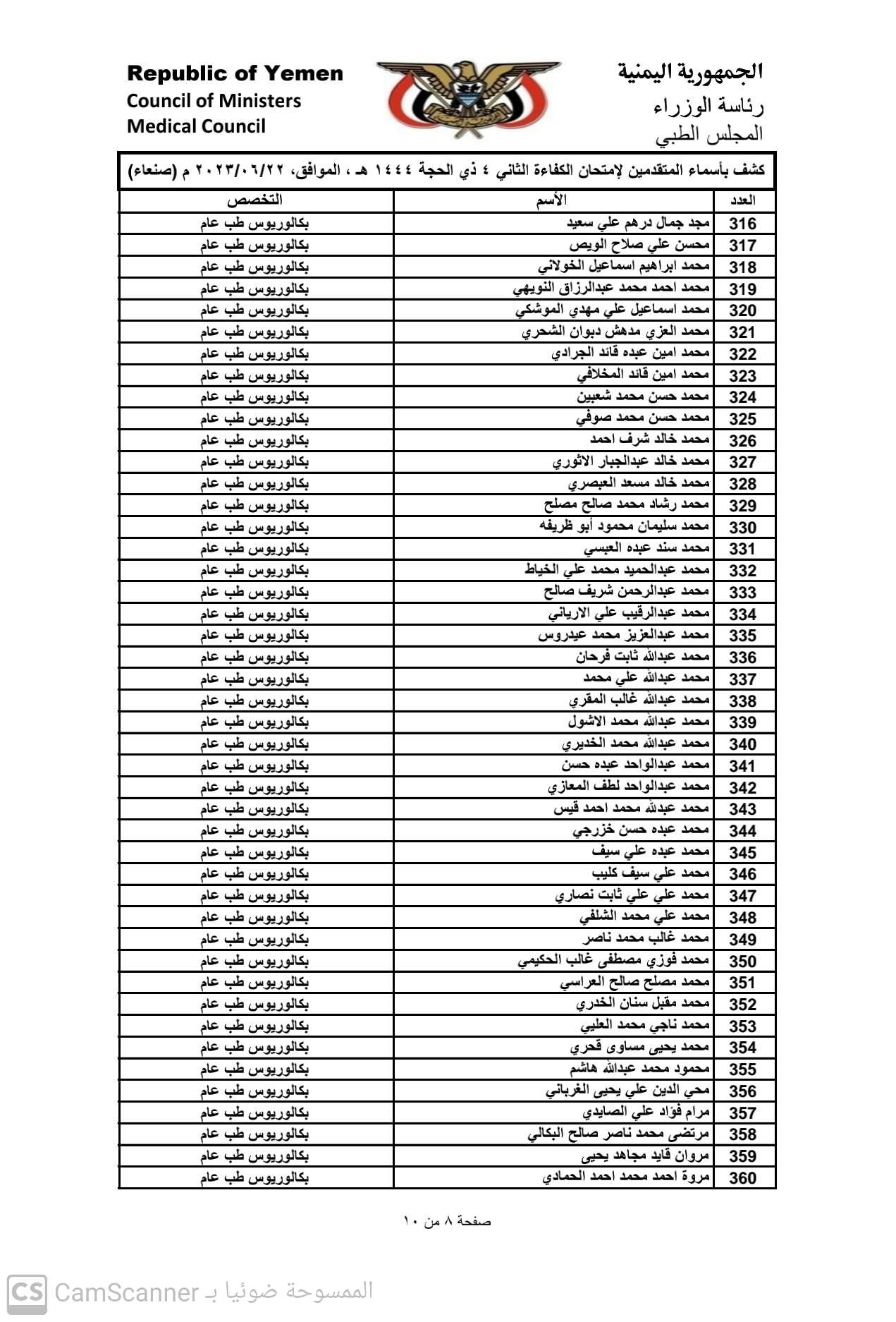 كشف باسماء المتقدمين لامتحان الكفاء الثاني 2023 بامانة العاصمة صنعاء للحصول على تراخيص مزاولة المهنة تخصص (بكالوريوس طب عام)