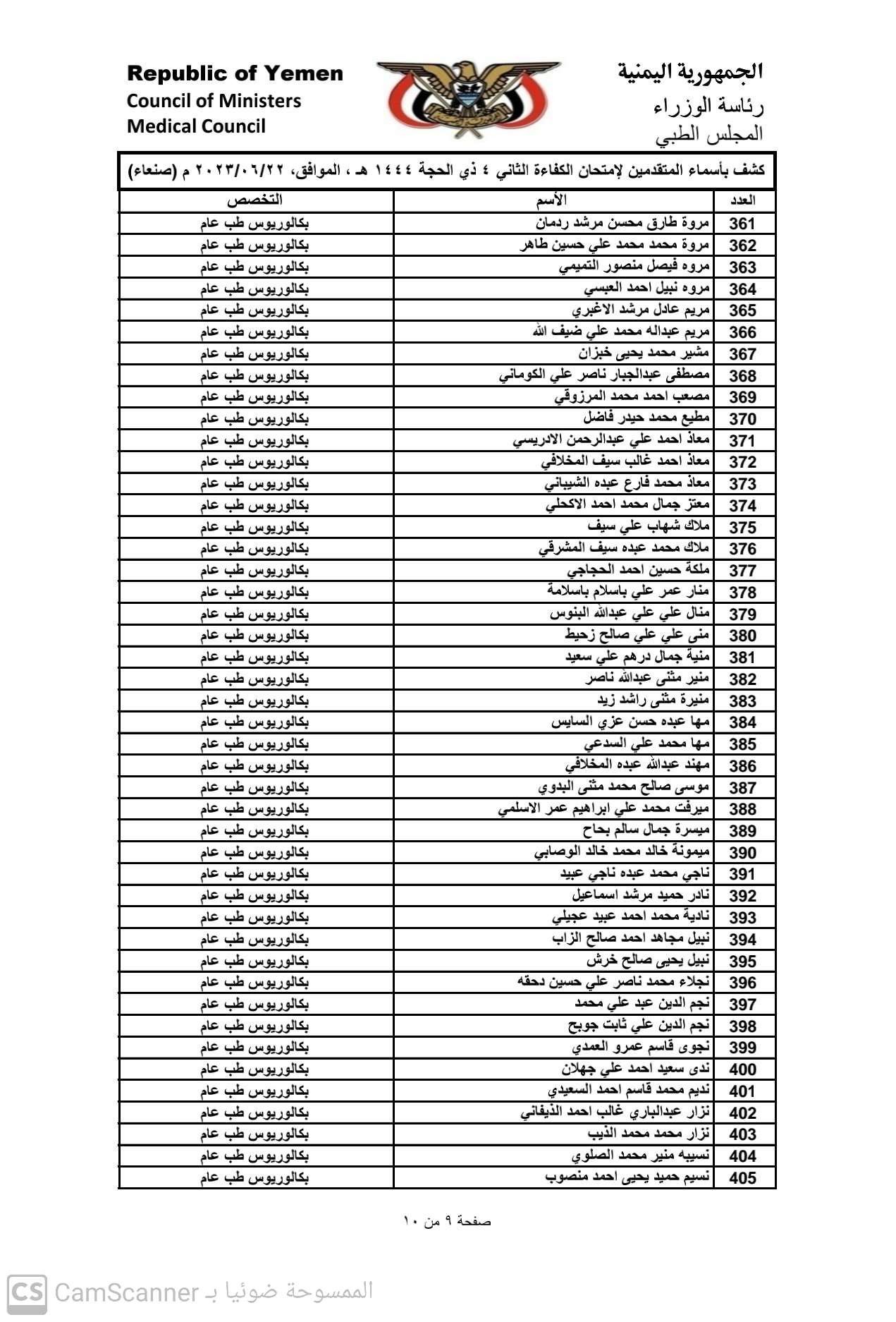 كشف باسماء المتقدمين لامتحان الكفاء الثاني 2023 بامانة العاصمة صنعاء للحصول على تراخيص مزاولة المهنة تخصص (بكالوريوس طب عام)