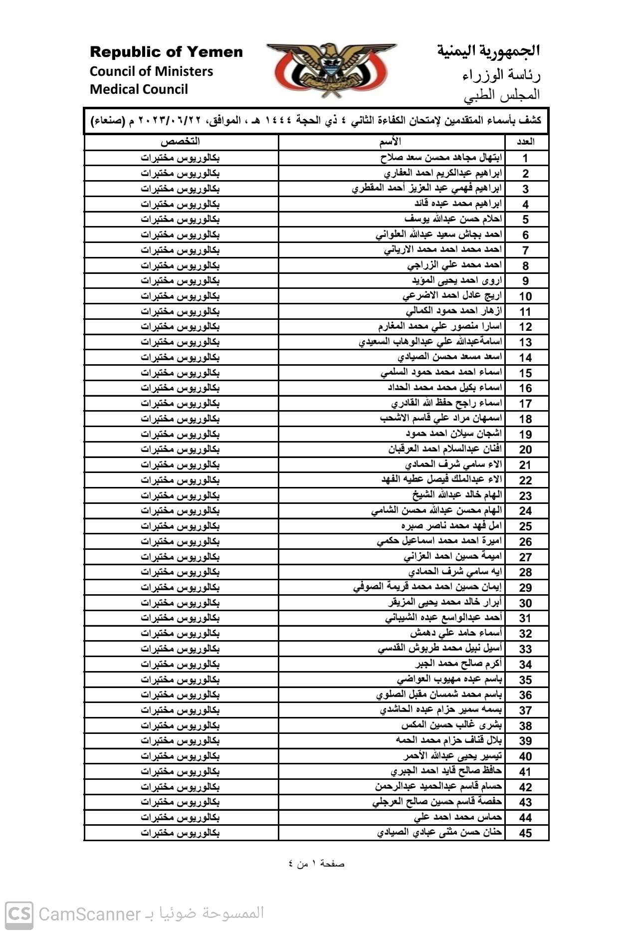 كشف باسماء المتقدمين لامتحان الكفاء الثاني 2023 بامانة العاصمة صنعاء للحصول على تراخيص مزاولة المهنة تخصص (بكالوريوس مختبرات)