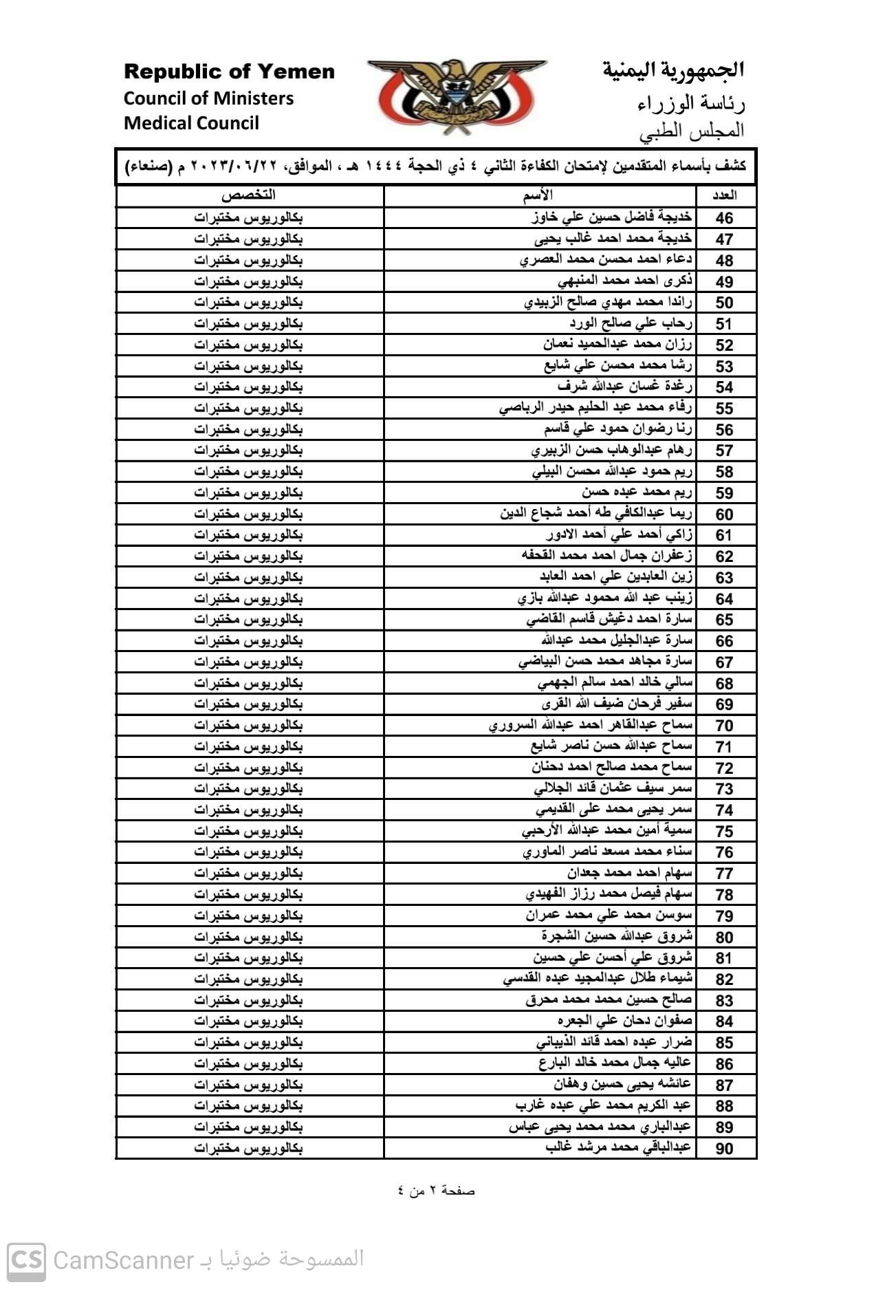 كشف باسماء المتقدمين لامتحان الكفاء الثاني 2023 بامانة العاصمة صنعاء للحصول على تراخيص مزاولة المهنة تخصص (بكالوريوس مختبرات)