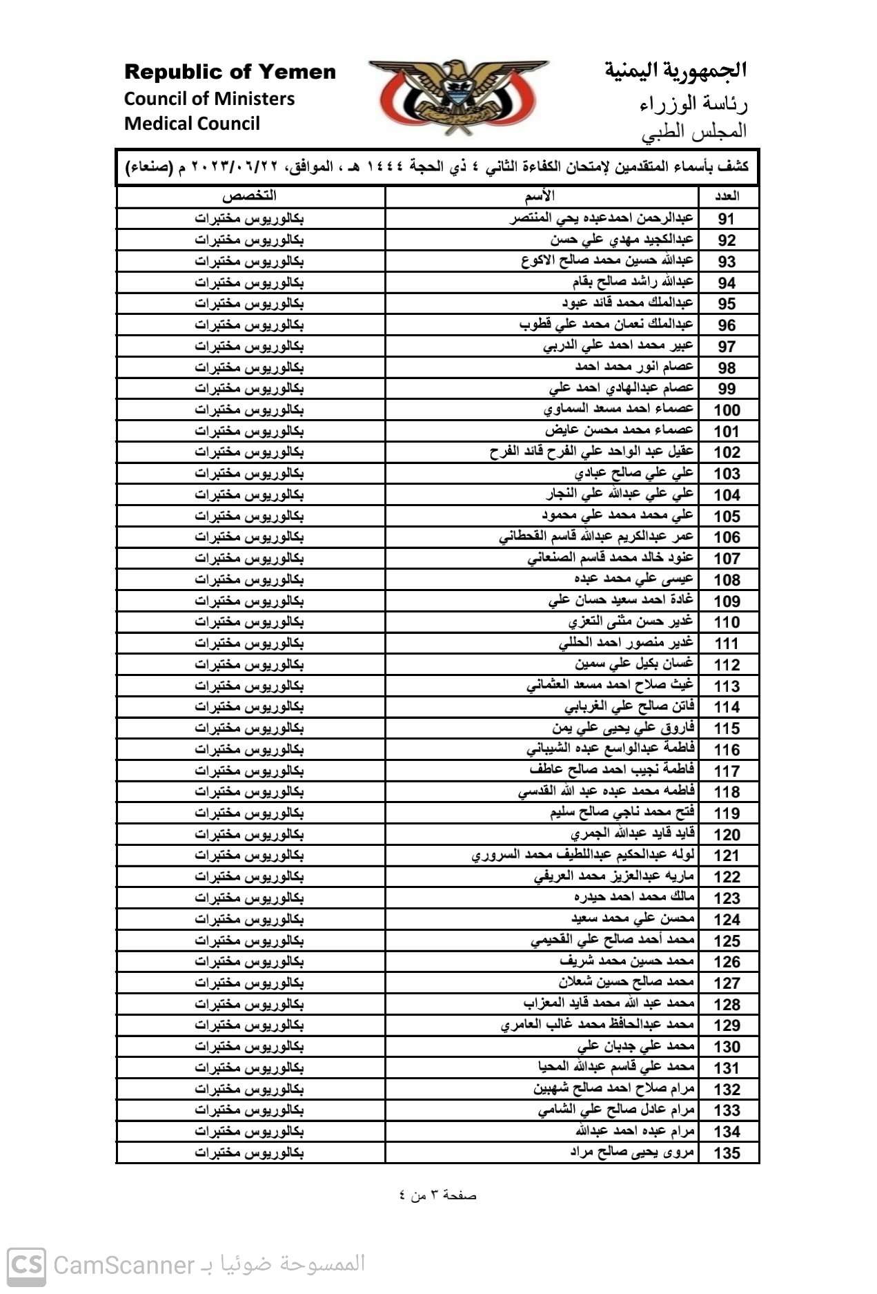 كشف باسماء المتقدمين لامتحان الكفاء الثاني 2023 بامانة العاصمة صنعاء للحصول على تراخيص مزاولة المهنة تخصص (بكالوريوس مختبرات)