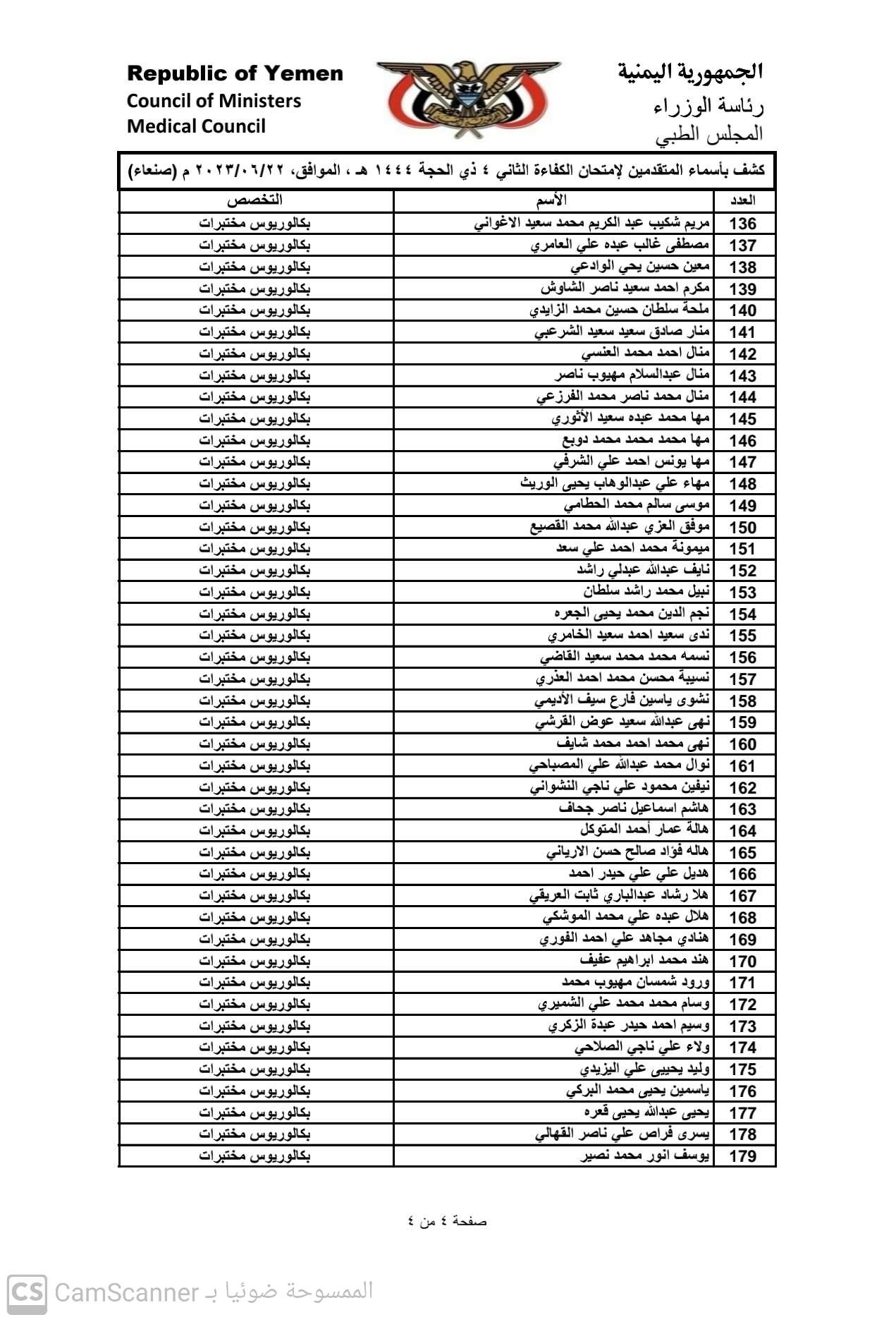 كشف باسماء المتقدمين لامتحان الكفاء الثاني 2023 بامانة العاصمة صنعاء للحصول على تراخيص مزاولة المهنة تخصص (بكالوريوس مختبرات)