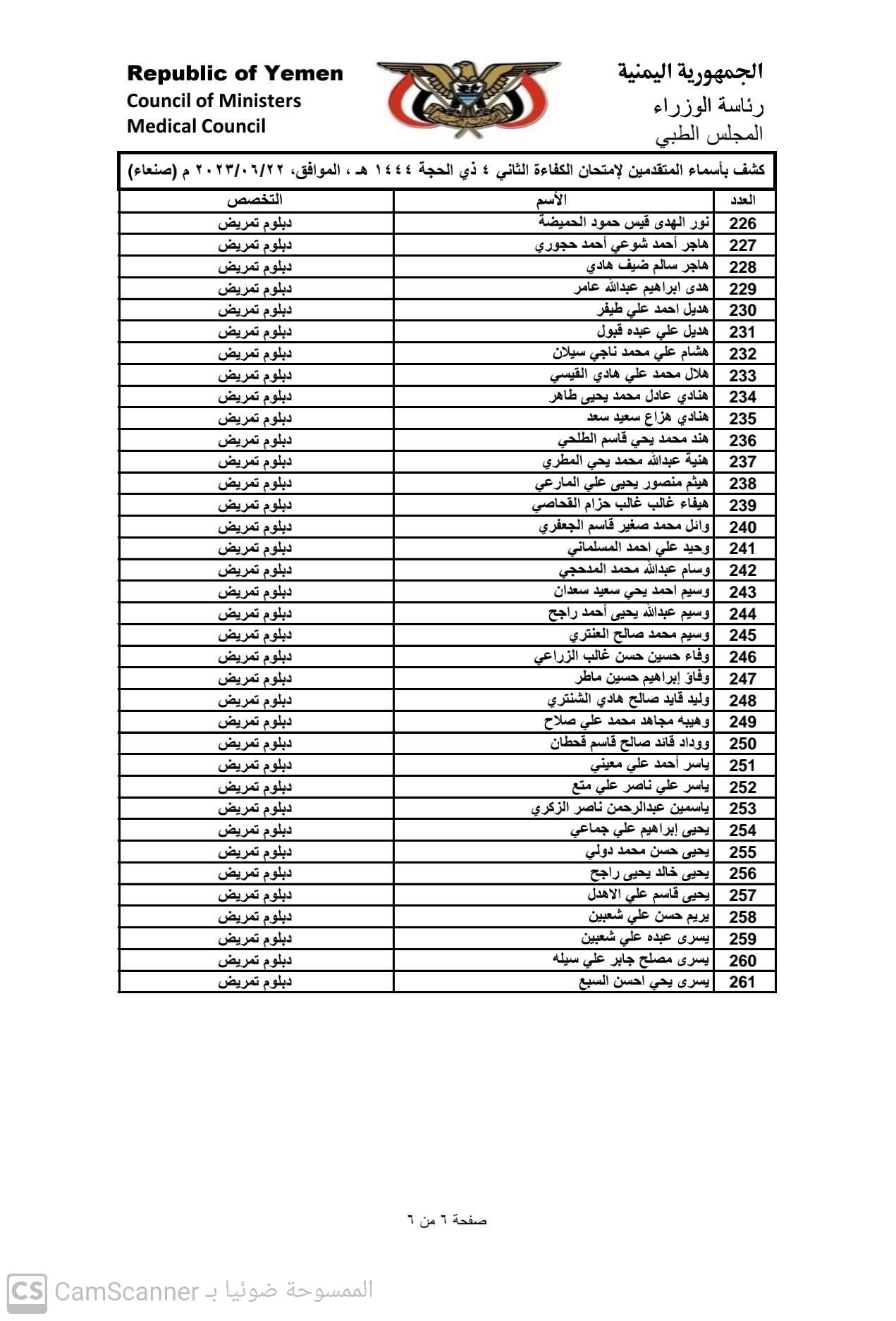 كشف باسماء المتقدمين لامتحان الكفاء الثاني 2023 بامانة العاصمة صنعاء للحصول على تراخيص مزاولة المهنة تخصص (دبلوم تمريض)