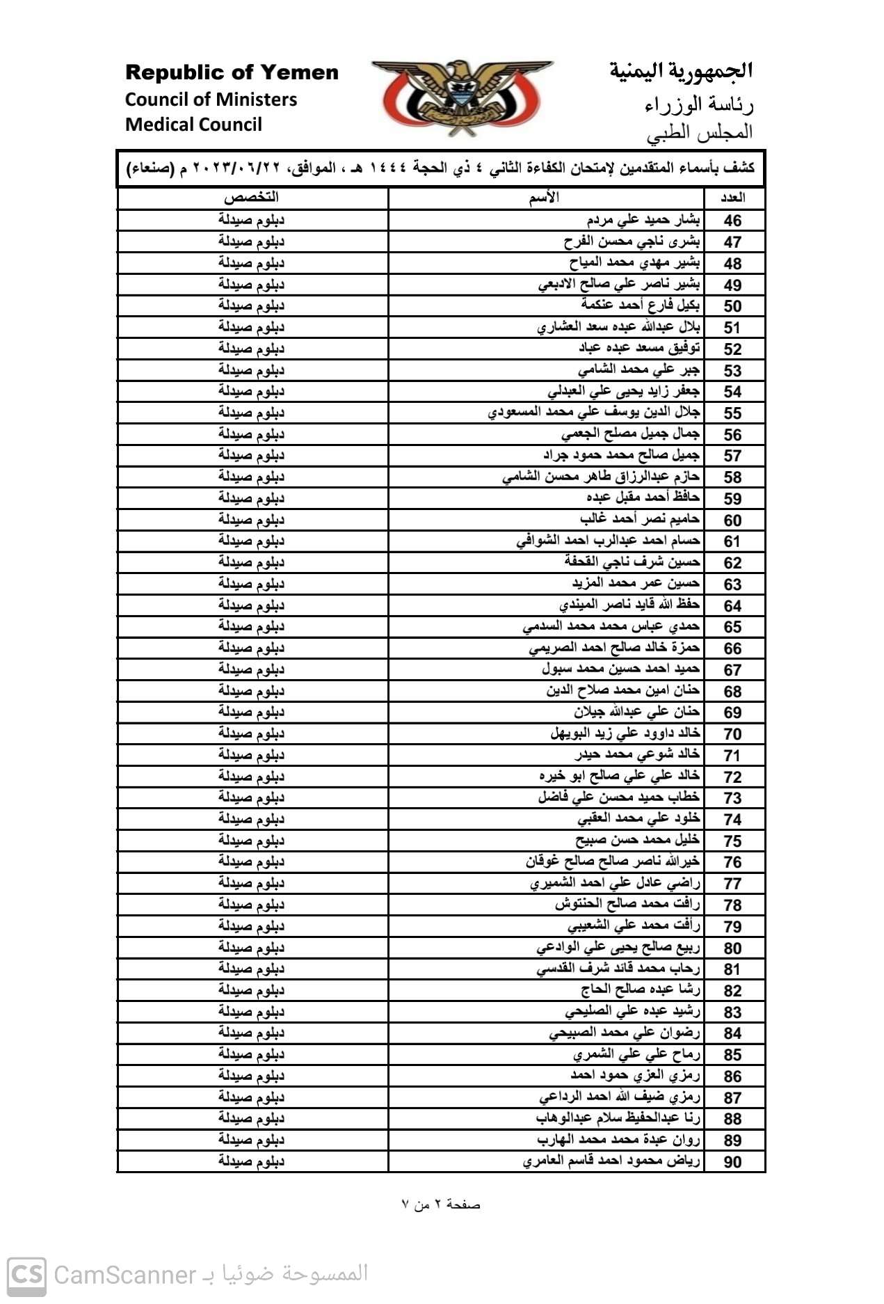 كشف باسماء المتقدمين لامتحان الكفاء الثاني 2023 بامانة العاصمة صنعاء للحصول على تراخيص مزاولة المهنة تخصص (دبلوم صيدلة)