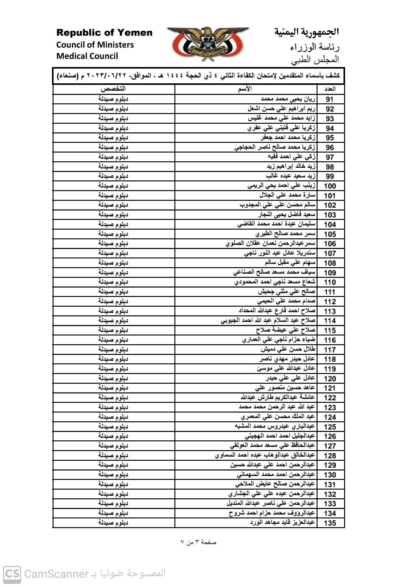 كشف باسماء المتقدمين لامتحان الكفاء الثاني 2023 بامانة العاصمة صنعاء للحصول على تراخيص مزاولة المهنة تخصص (دبلوم صيدلة)