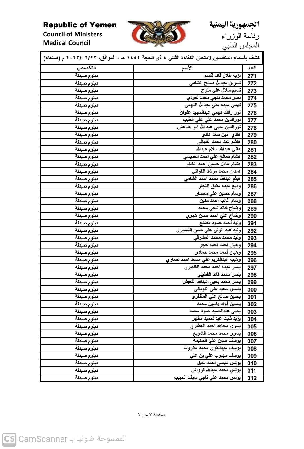 كشف باسماء المتقدمين لامتحان الكفاء الثاني 2023 بامانة العاصمة صنعاء للحصول على تراخيص مزاولة المهنة تخصص (دبلوم صيدلة)