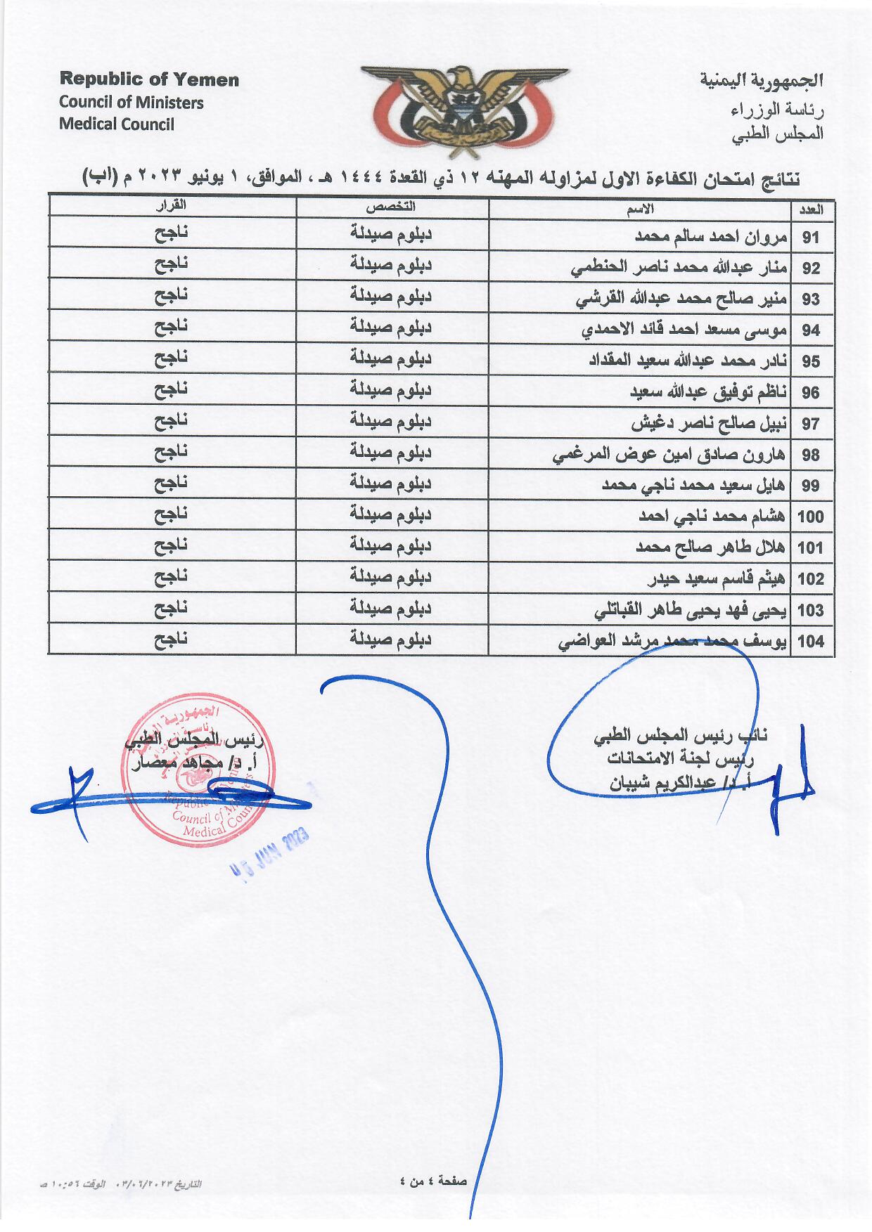 كشف بالاخوة المتقدمين الناجحين الذين اجتازوا امتحان الكفاءة الاول 2023 بمحافظة اب تخصص دبلوم صيدلة