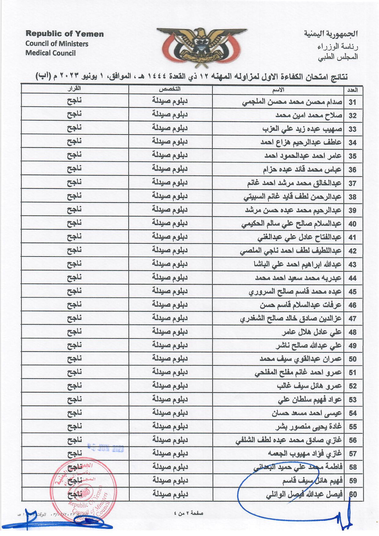 كشف بالاخوة المتقدمين الناجحين الذين اجتازوا امتحان الكفاءة الاول 2023 بمحافظة اب تخصص دبلوم صيدلة