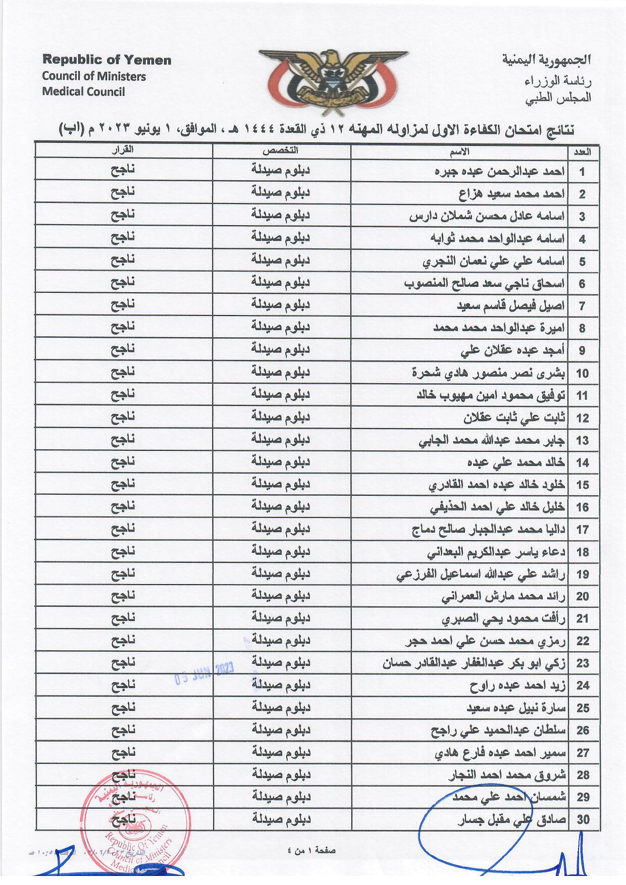 كشف بالاخوة المتقدمين الناجحين الذين اجتازوا امتحان الكفاءة الاول 2023 بمحافظة اب تخصص دبلوم صيدلة