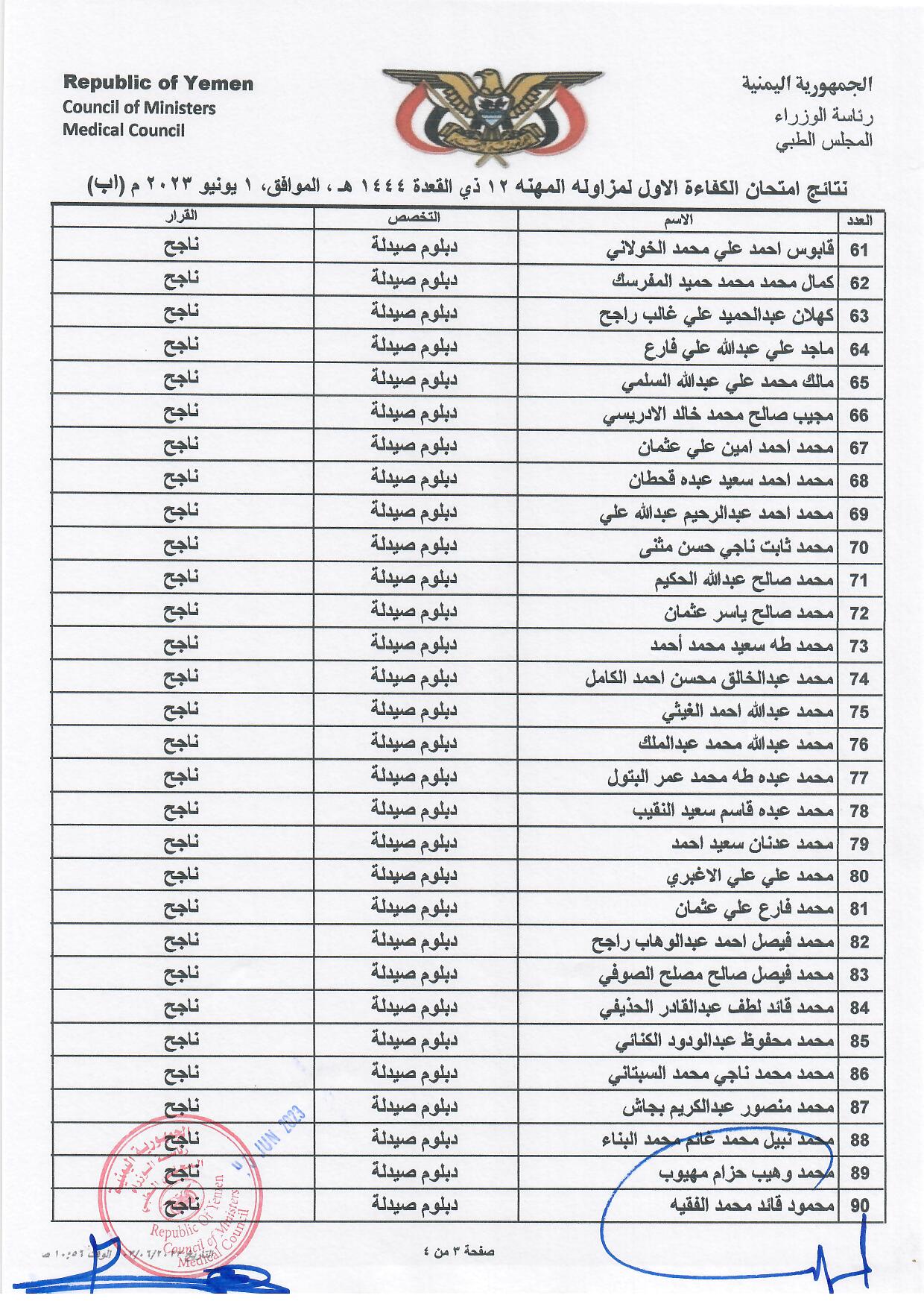 كشف بالاخوة المتقدمين الناجحين الذين اجتازوا امتحان الكفاءة الاول 2023 بمحافظة اب تخصص دبلوم صيدلة